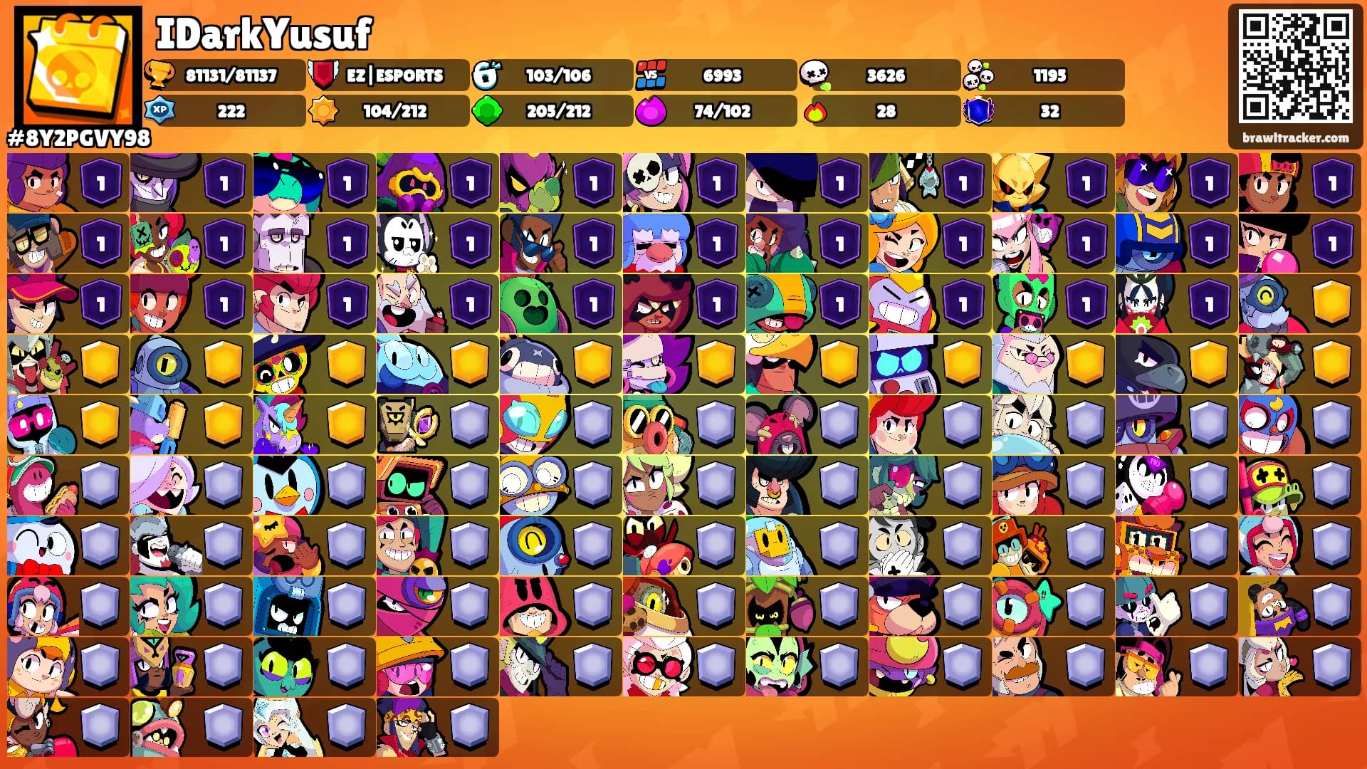 IDarkYusuf's Ranks