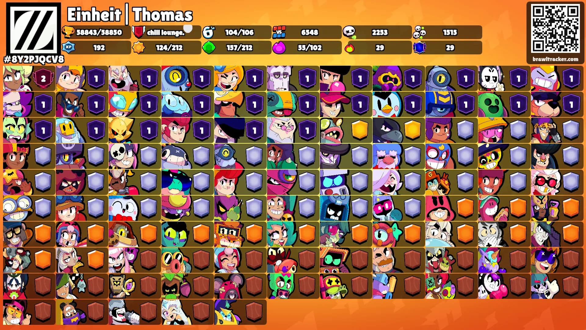 Einheit|Thomas's Ranks
