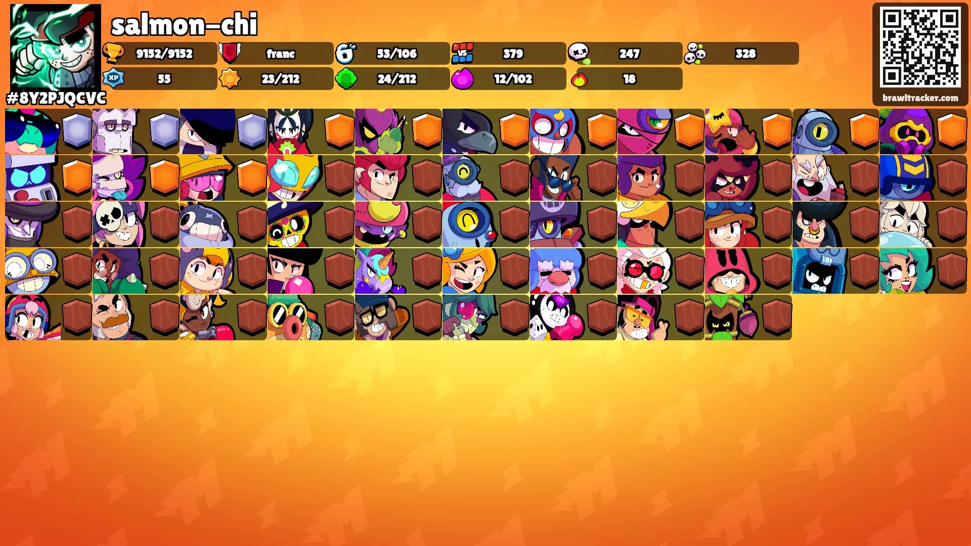 salmon-chi's Ranks