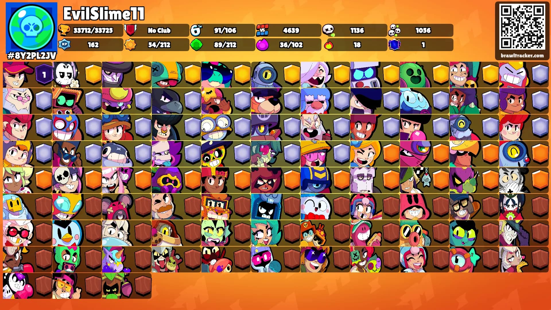 EvilSlime11's Ranks