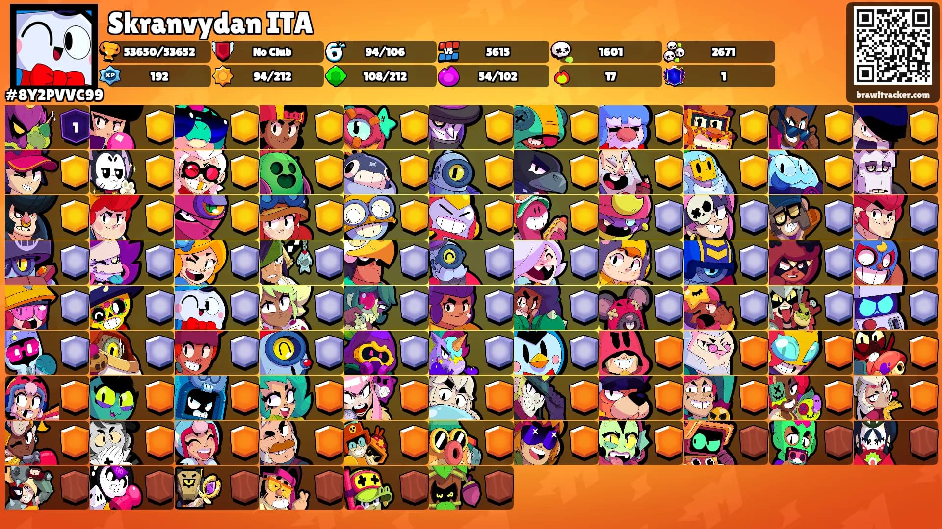 Skranvydan ITA's Ranks