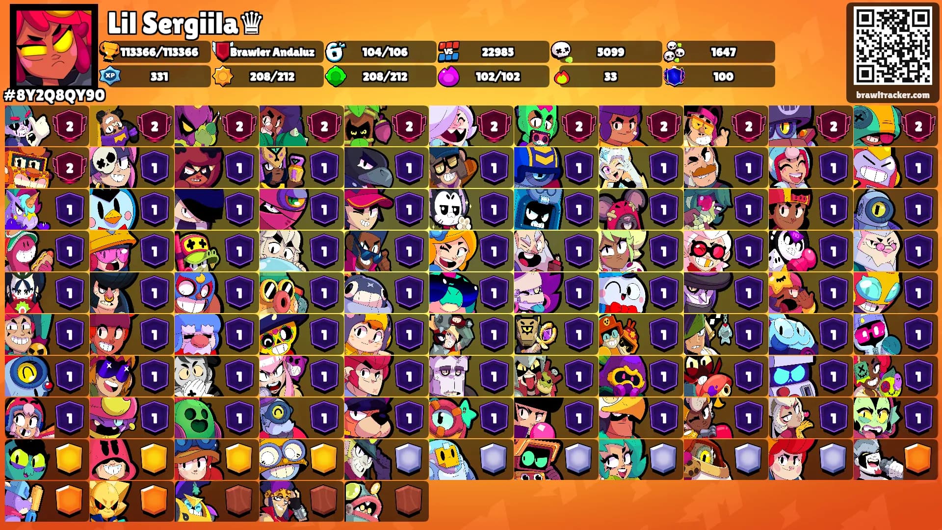 Lil Sergiila♛'s Ranks