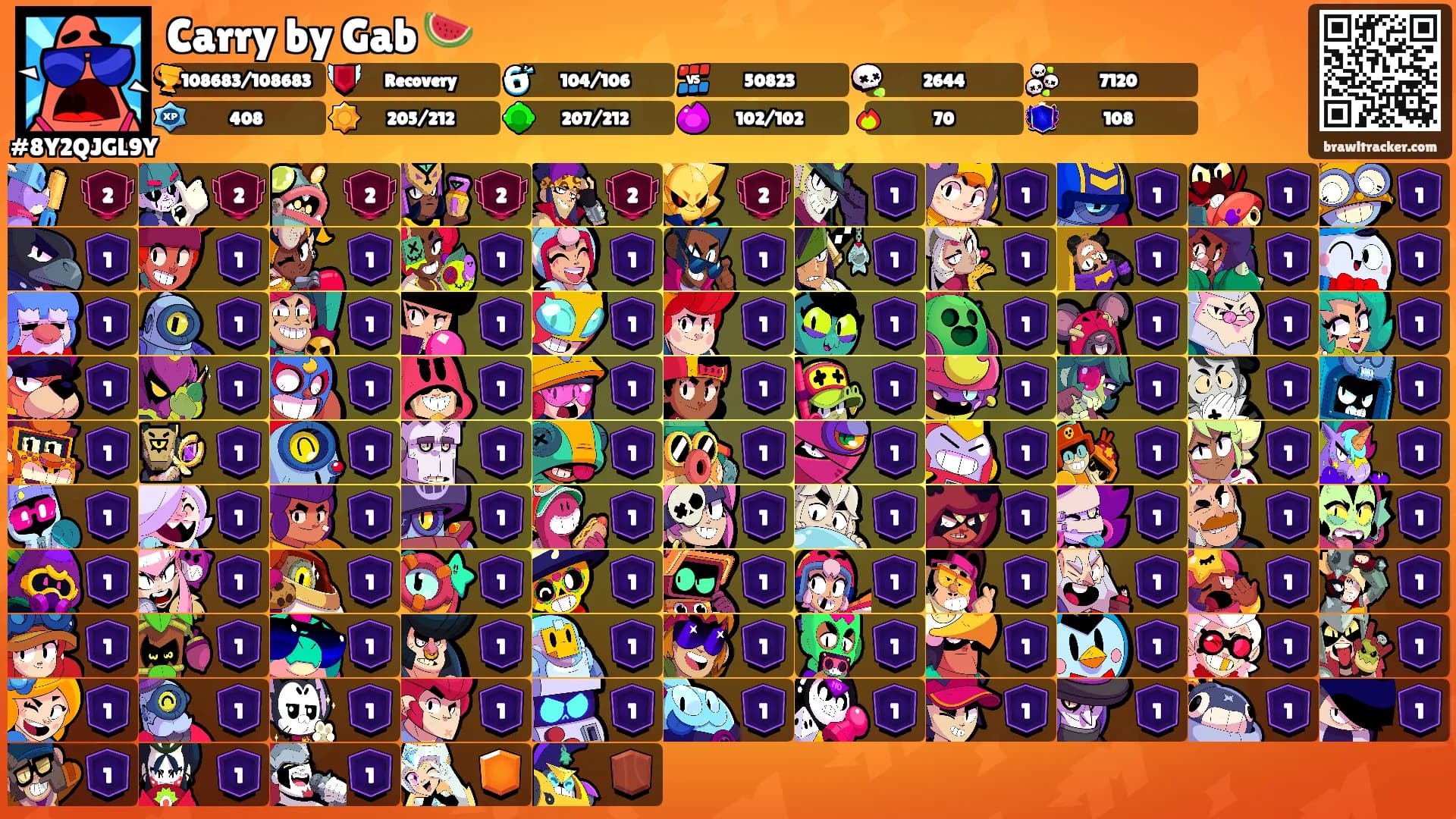 Carry by Gab 🍉's Ranks