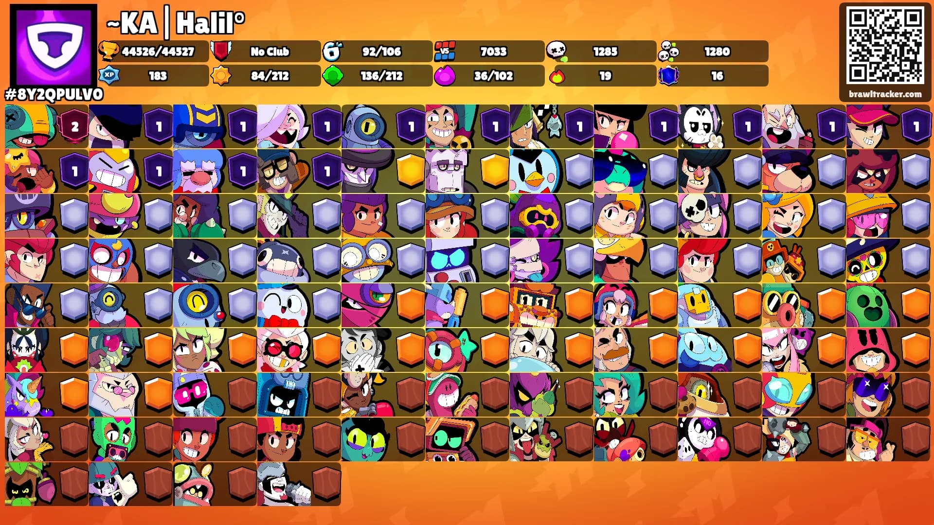 ~KA|Halil°'s Ranks