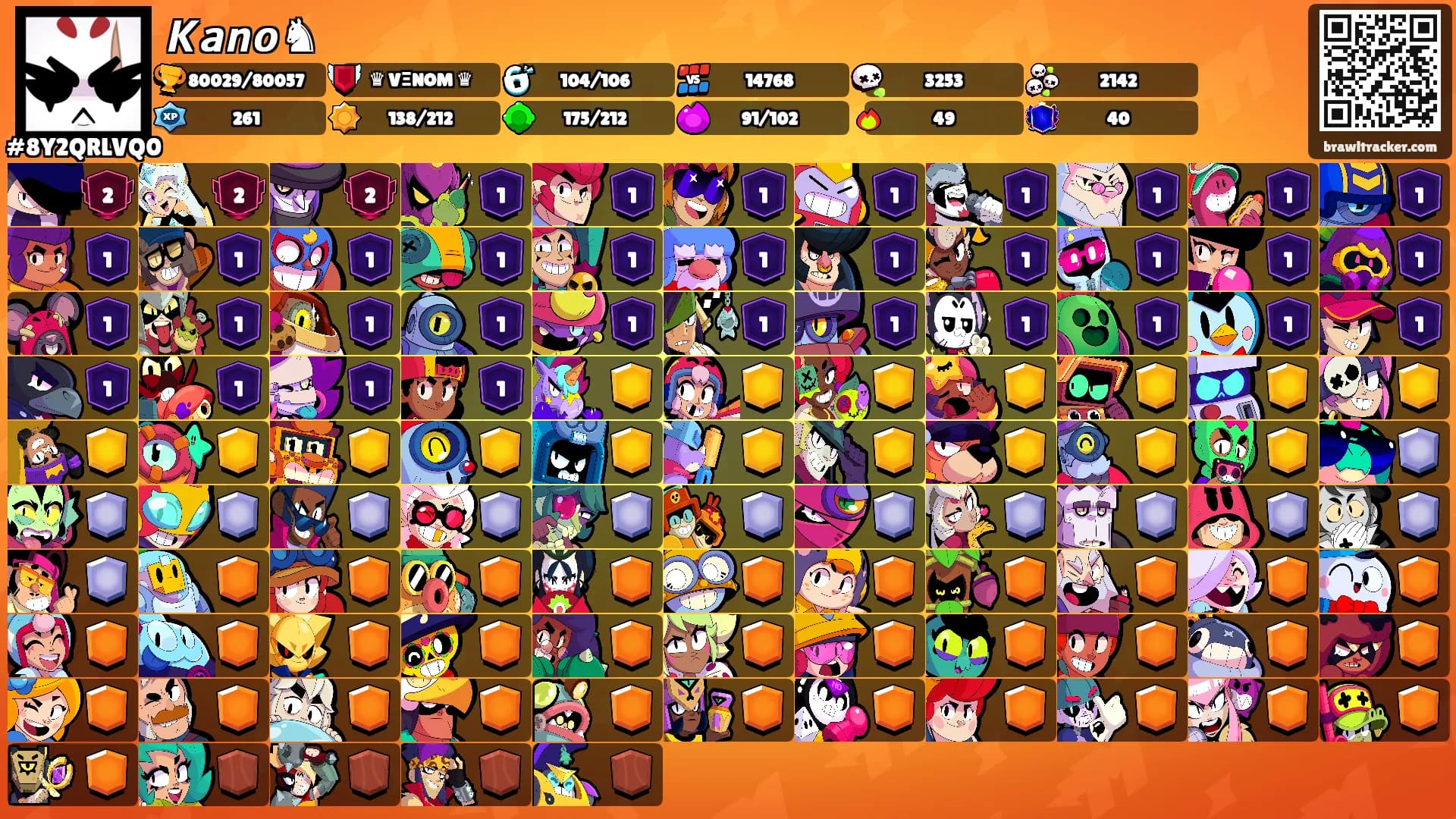 𝙆𝙖𝙣𝙤♞'s Ranks