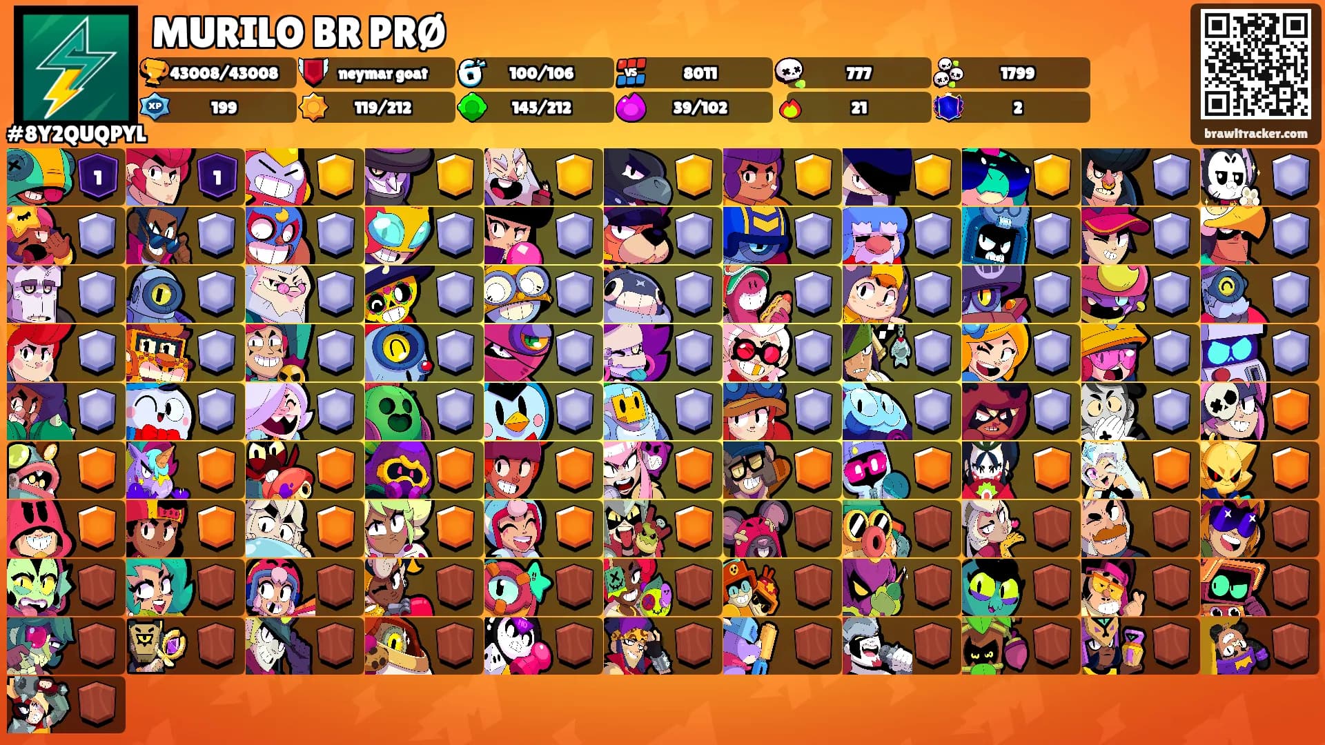 MURILO BR PRØ's Ranks