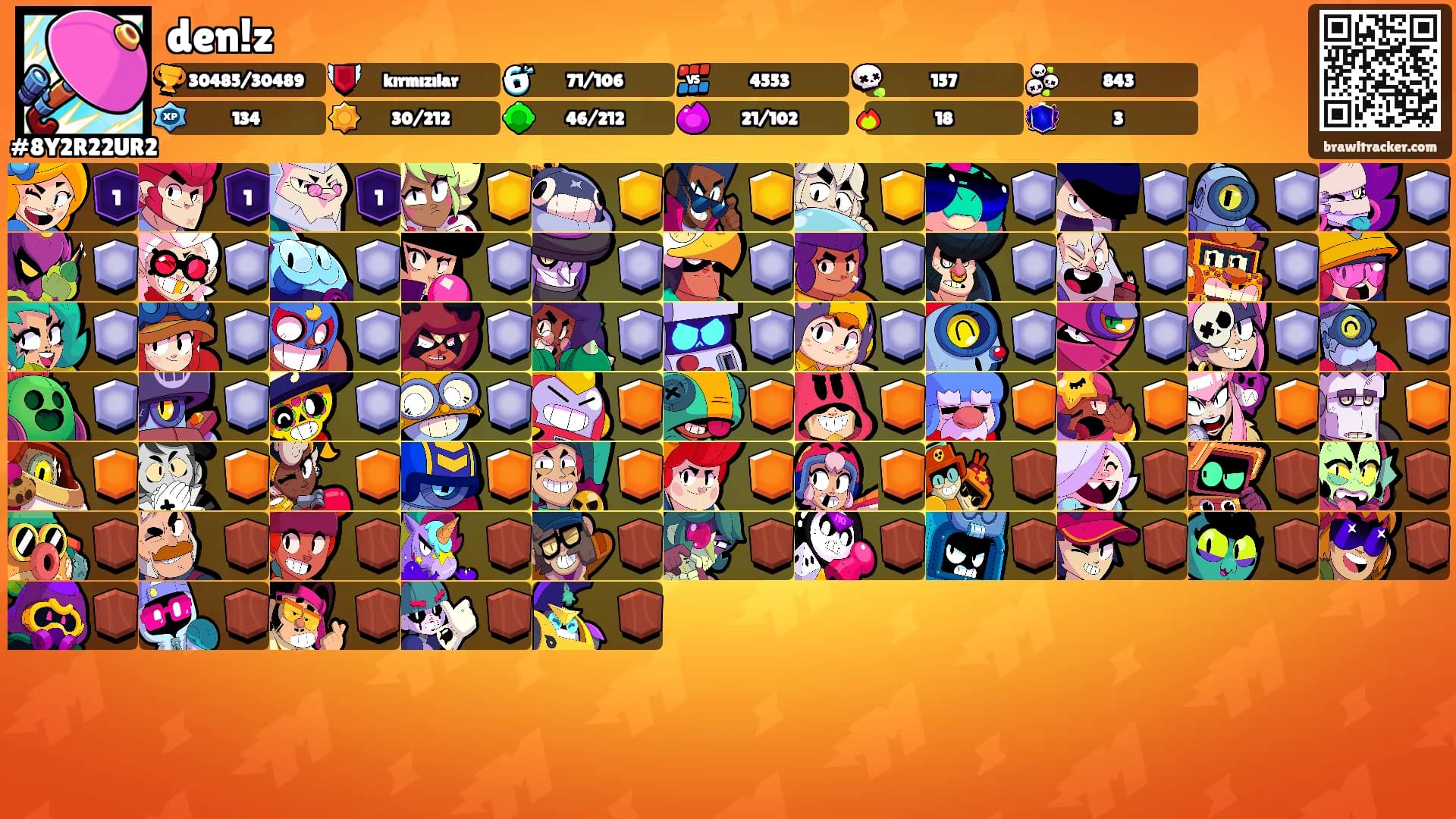 den!z's Ranks