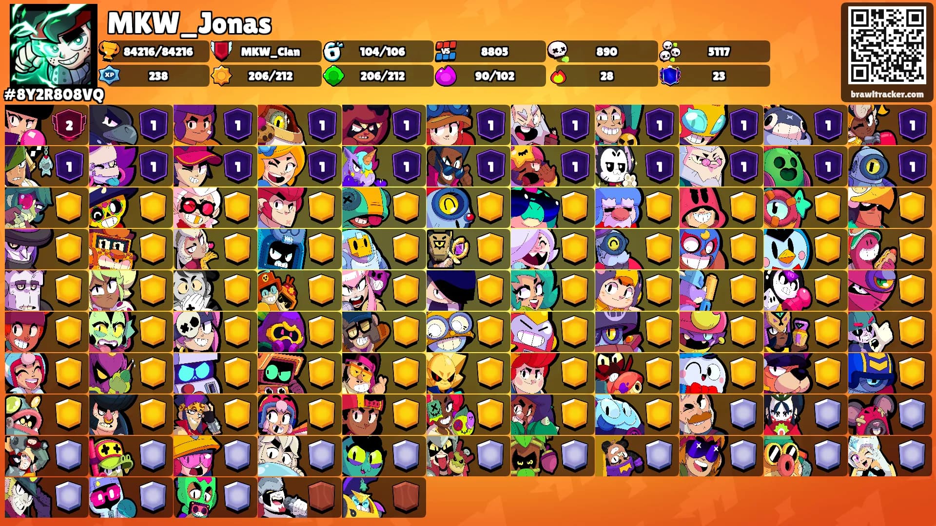 MKW_Jonas's Ranks