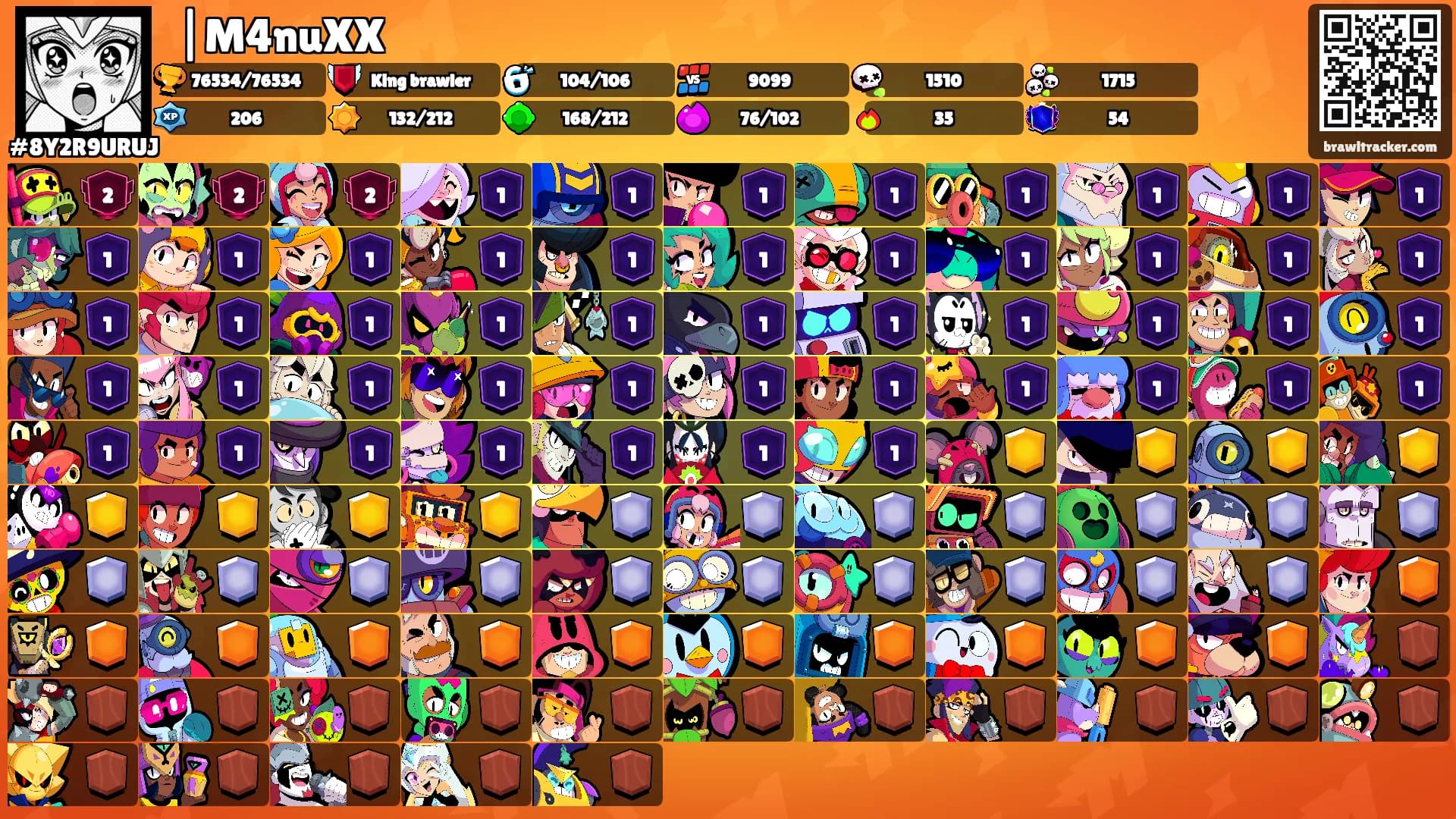 ⛩|M4nuXX's Ranks