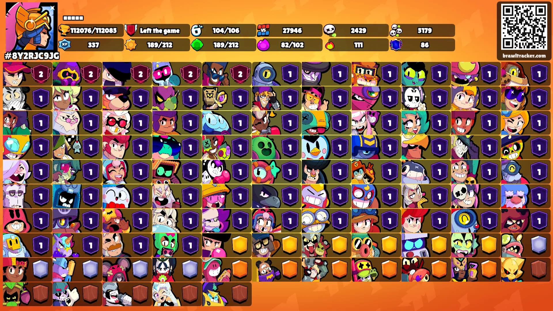.....'s Ranks