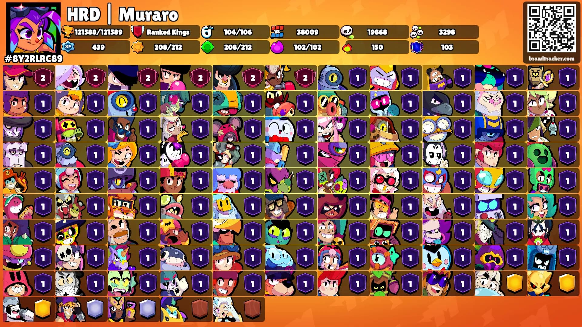 HRD | Muraro's Ranks