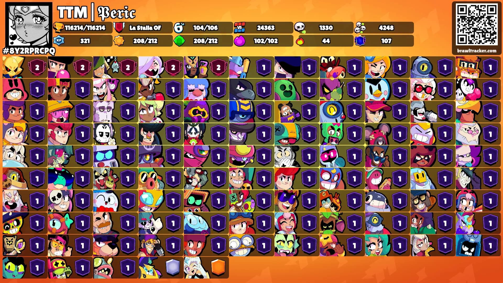 TTM|𝕻𝖊𝖗𝖎𝖈's Ranks