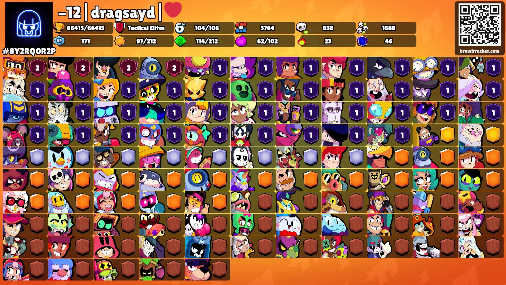 -12|dragsayd|💔's Ranks