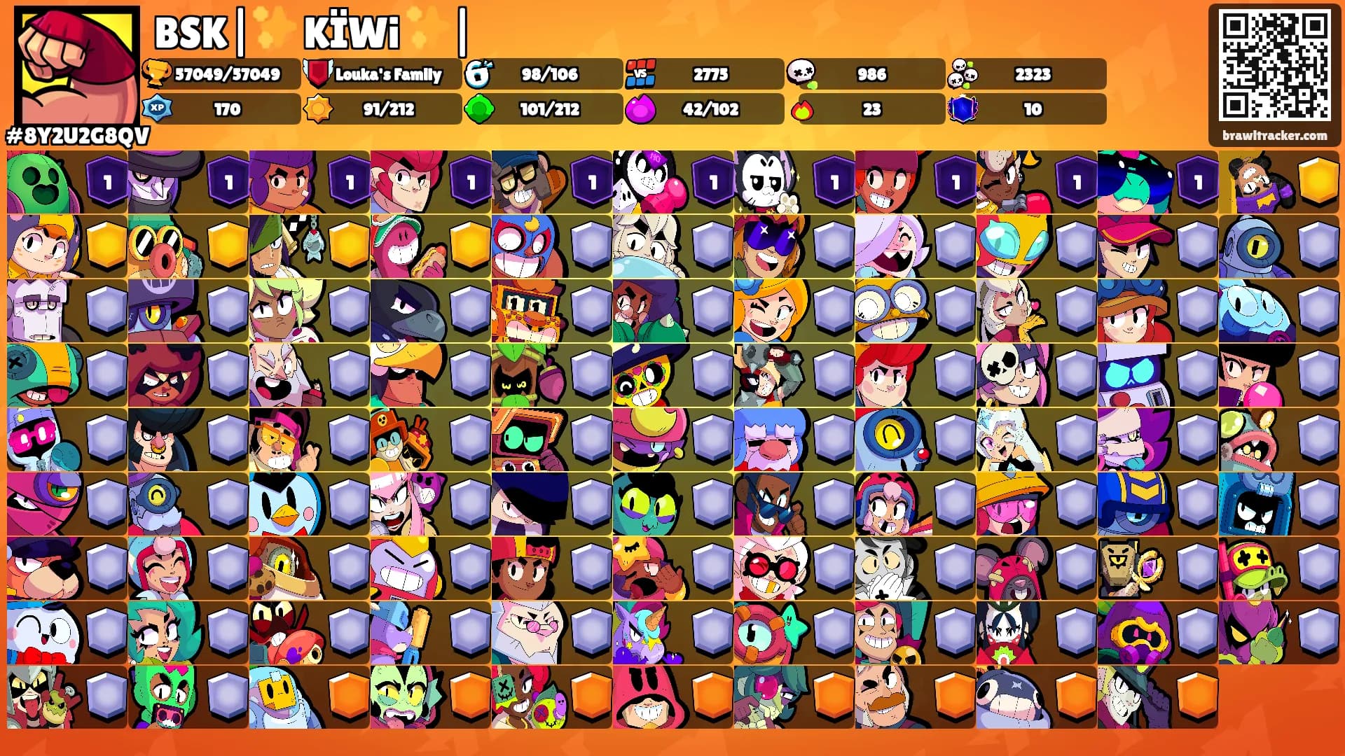 BSK|✨ KÏWi ✨|'s Ranks