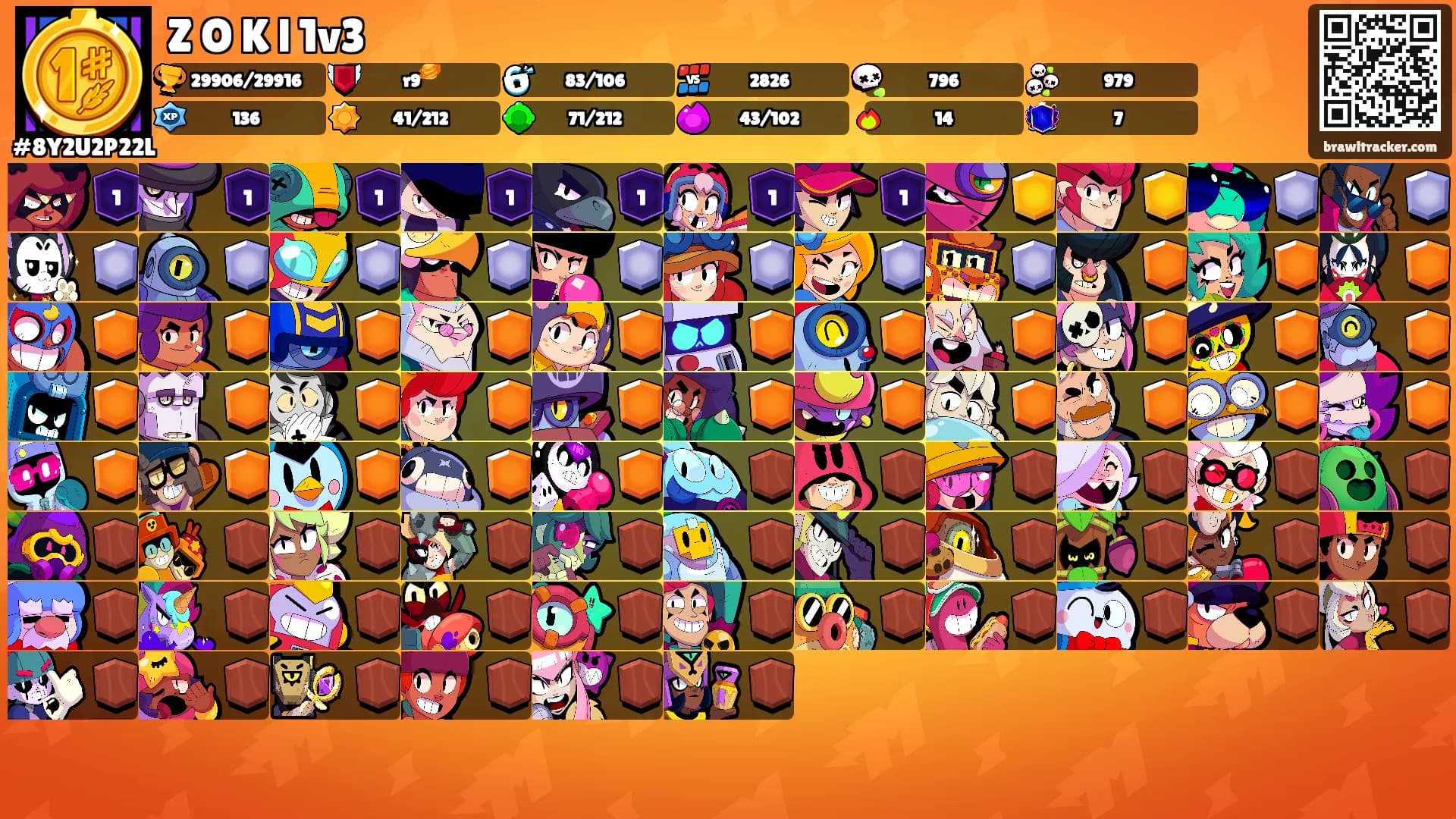 Z O K l 1v3's Ranks