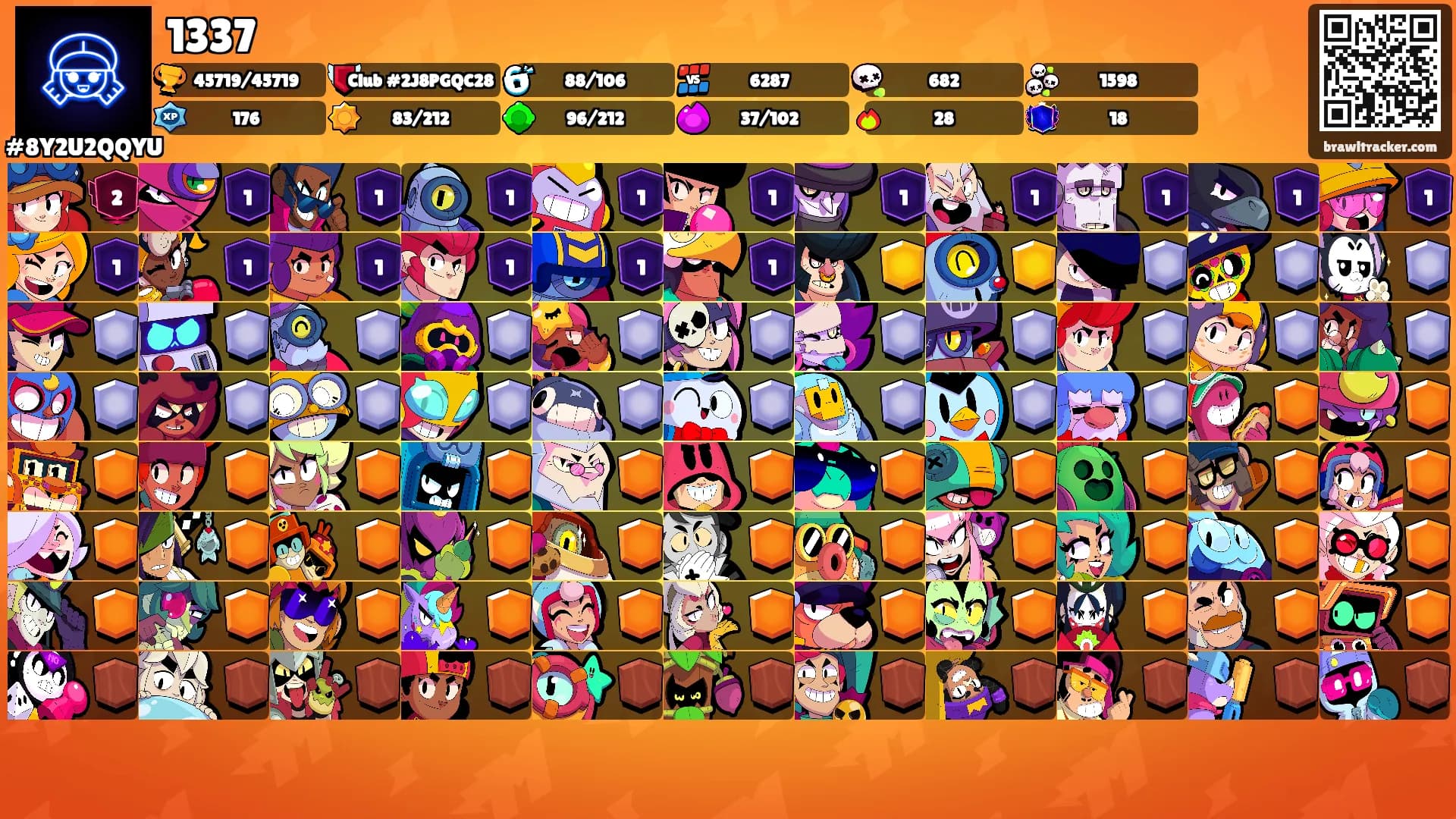 1337's Ranks