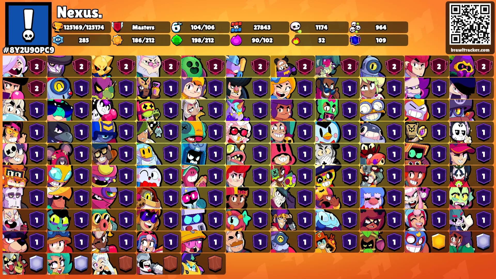 Nexus.'s Ranks