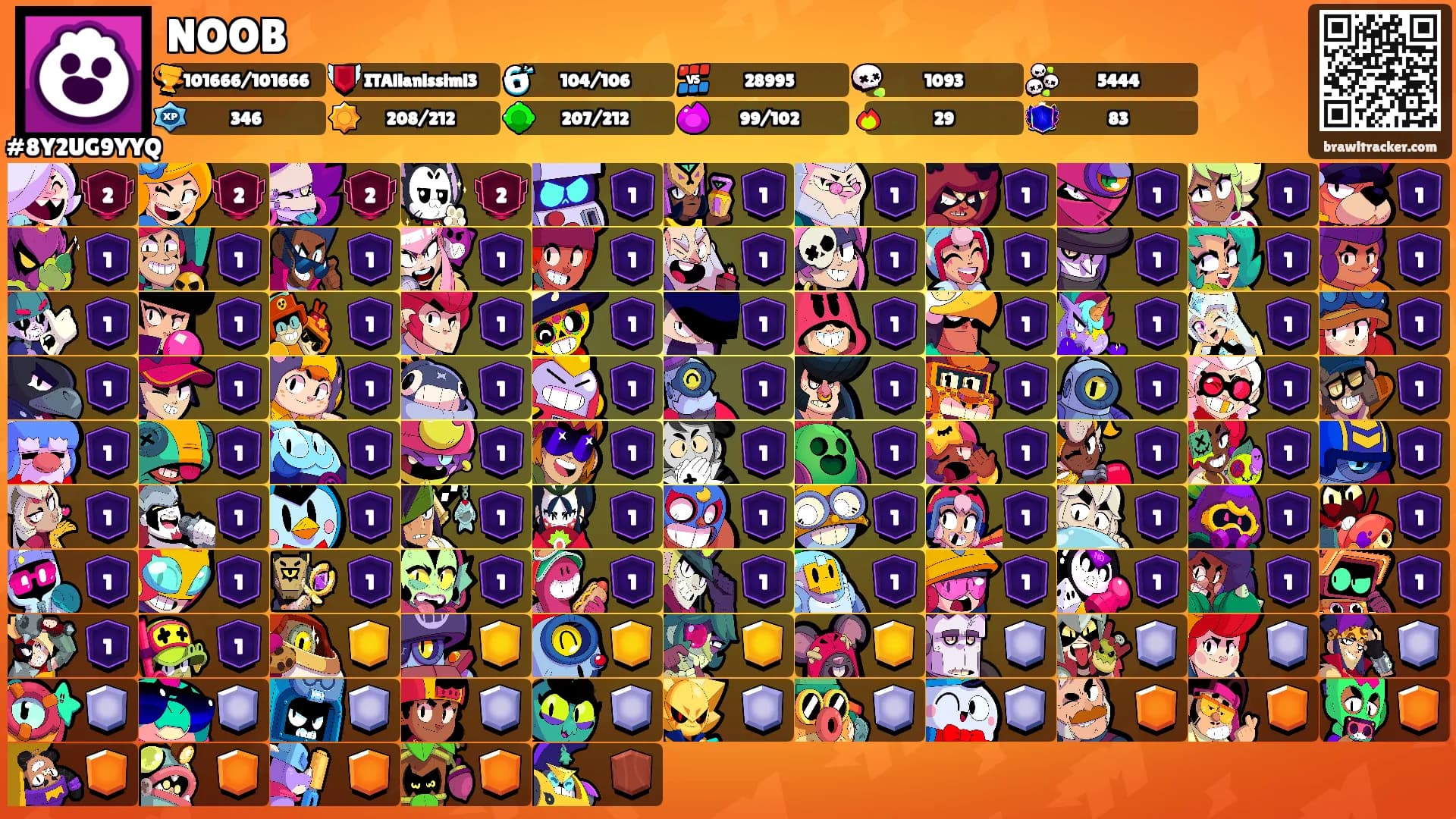 NOOB's Ranks