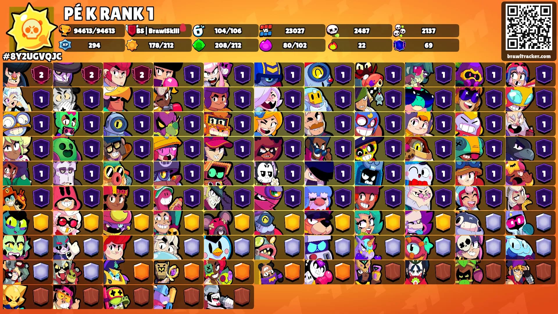 PÉ K RANK 1's Ranks