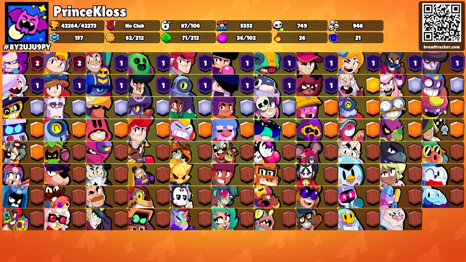 PrinceKloss's Ranks