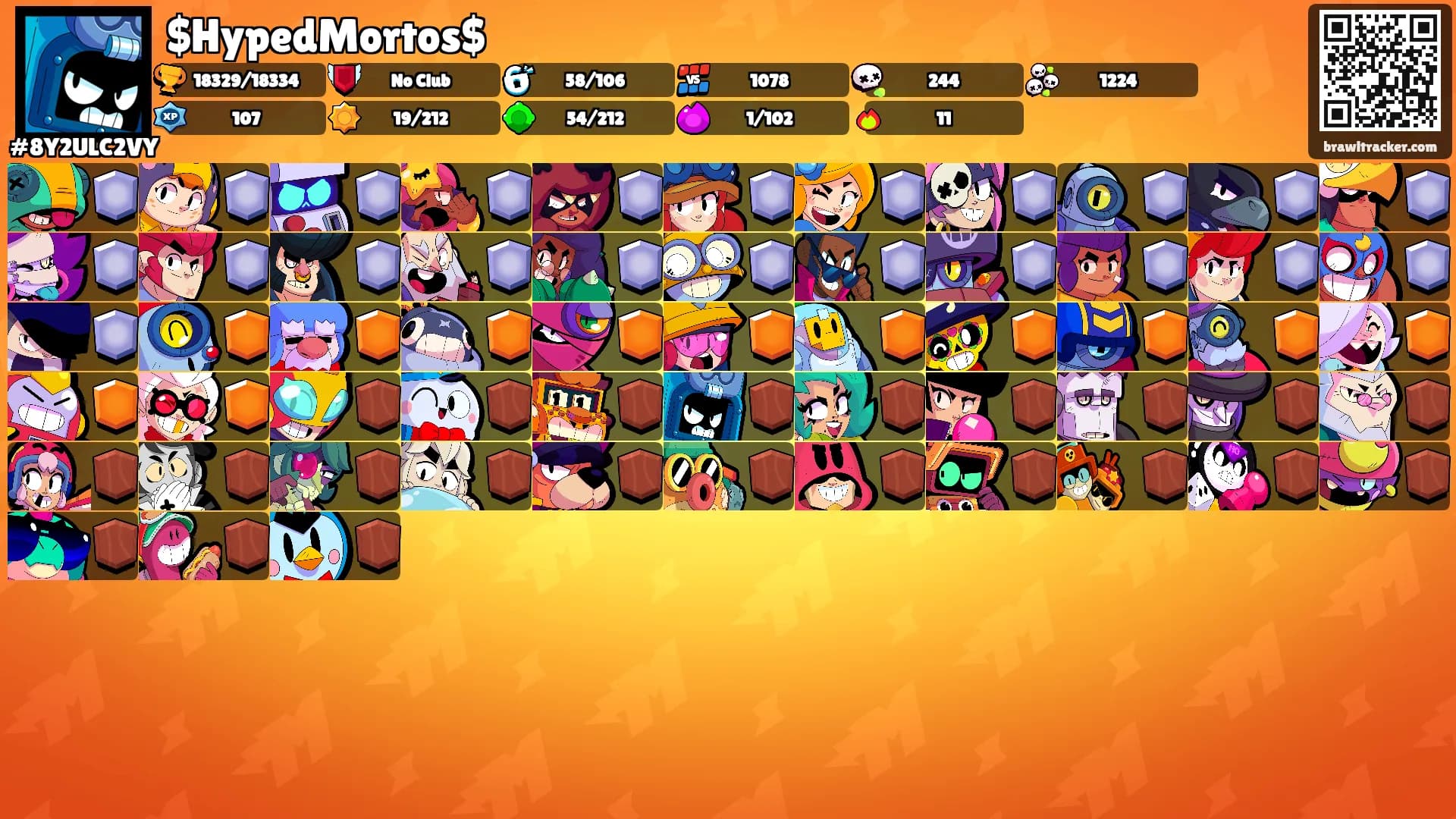$HypedMortos$'s Ranks