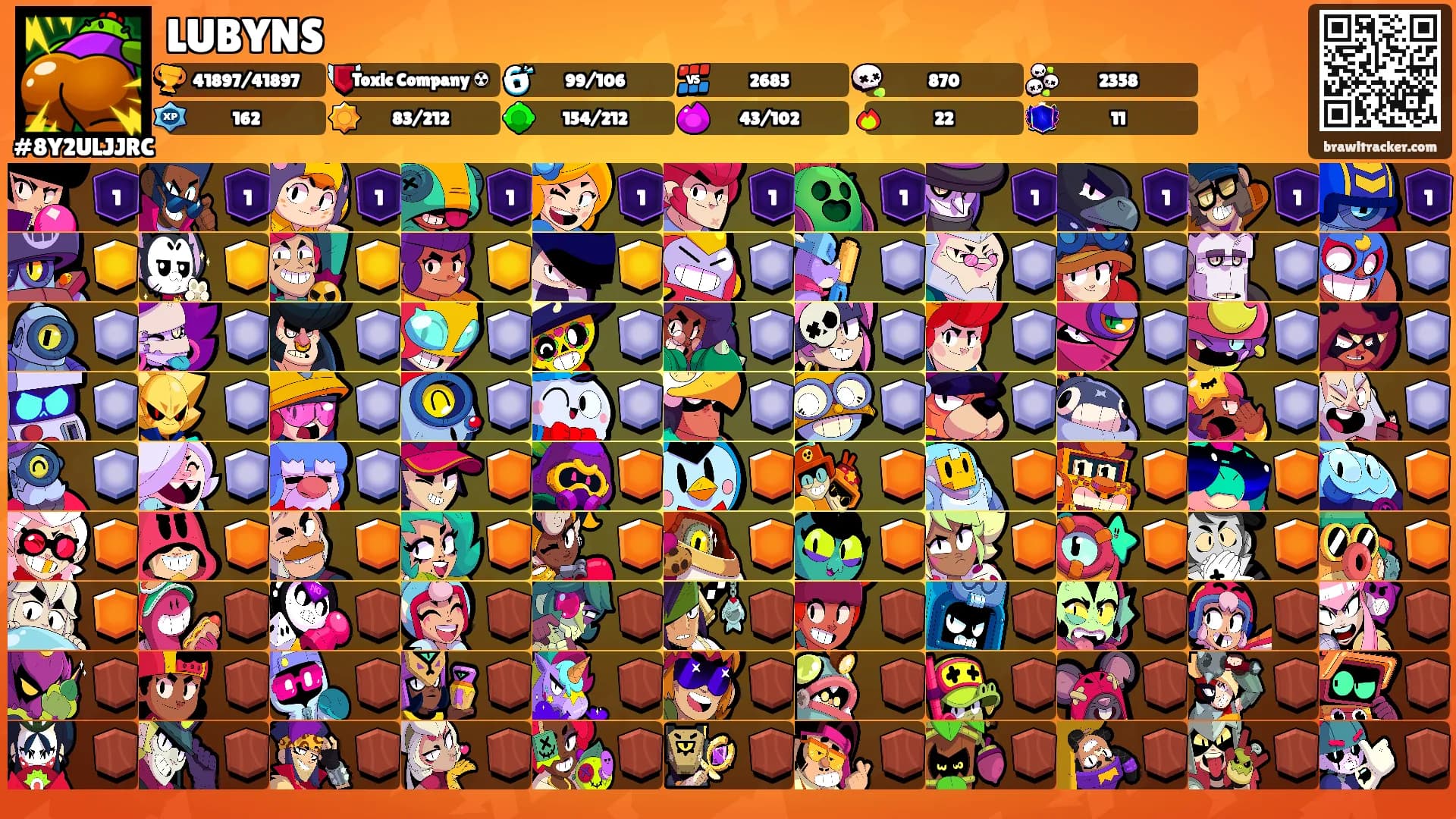LUBYNS's Ranks