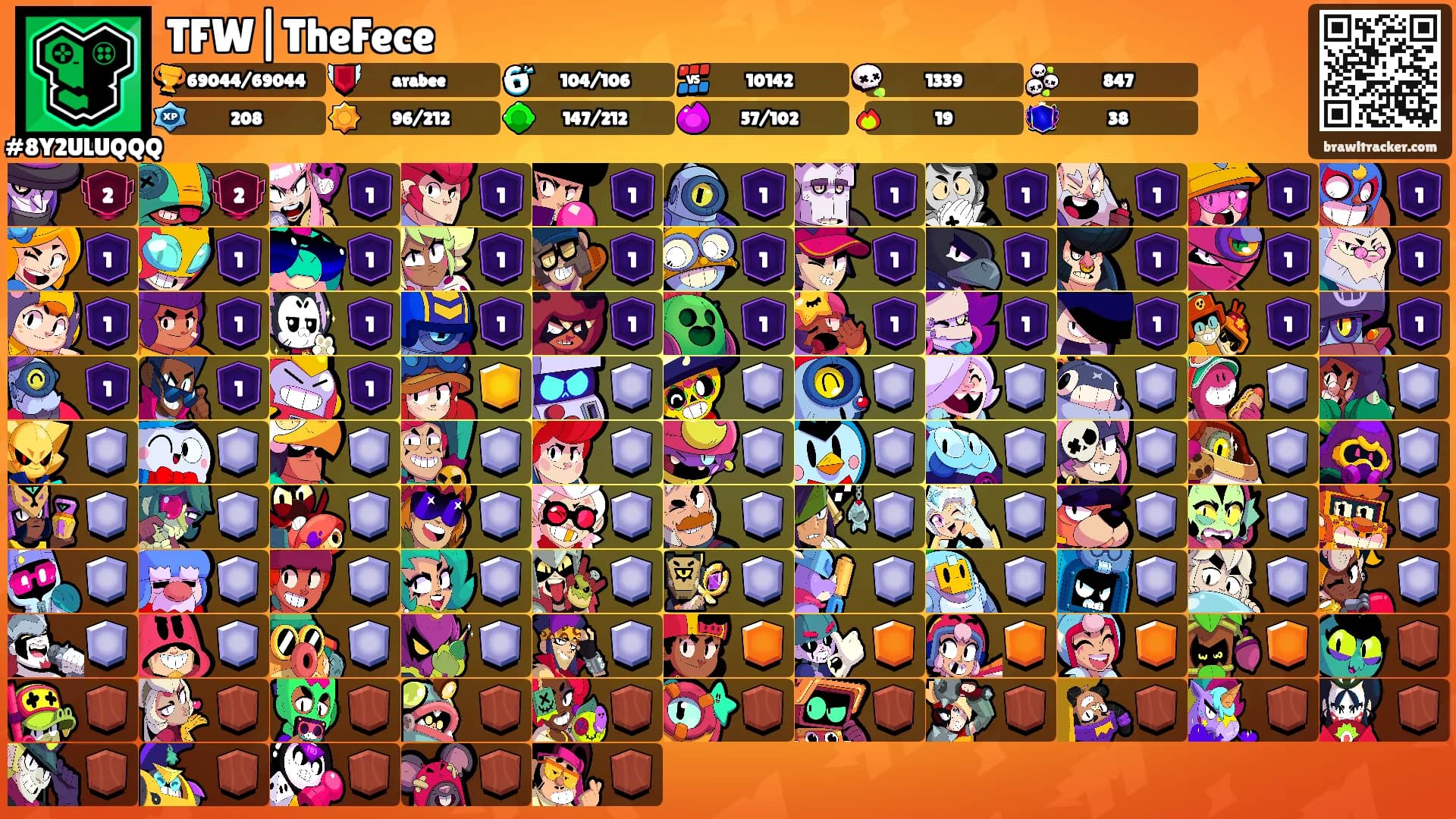TFW|TheFece's Ranks