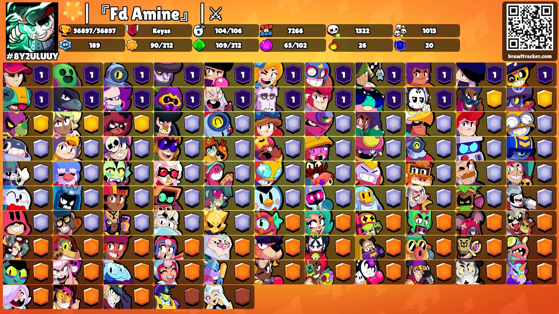 🌟|『Fd Amine』|⚔'s Ranks