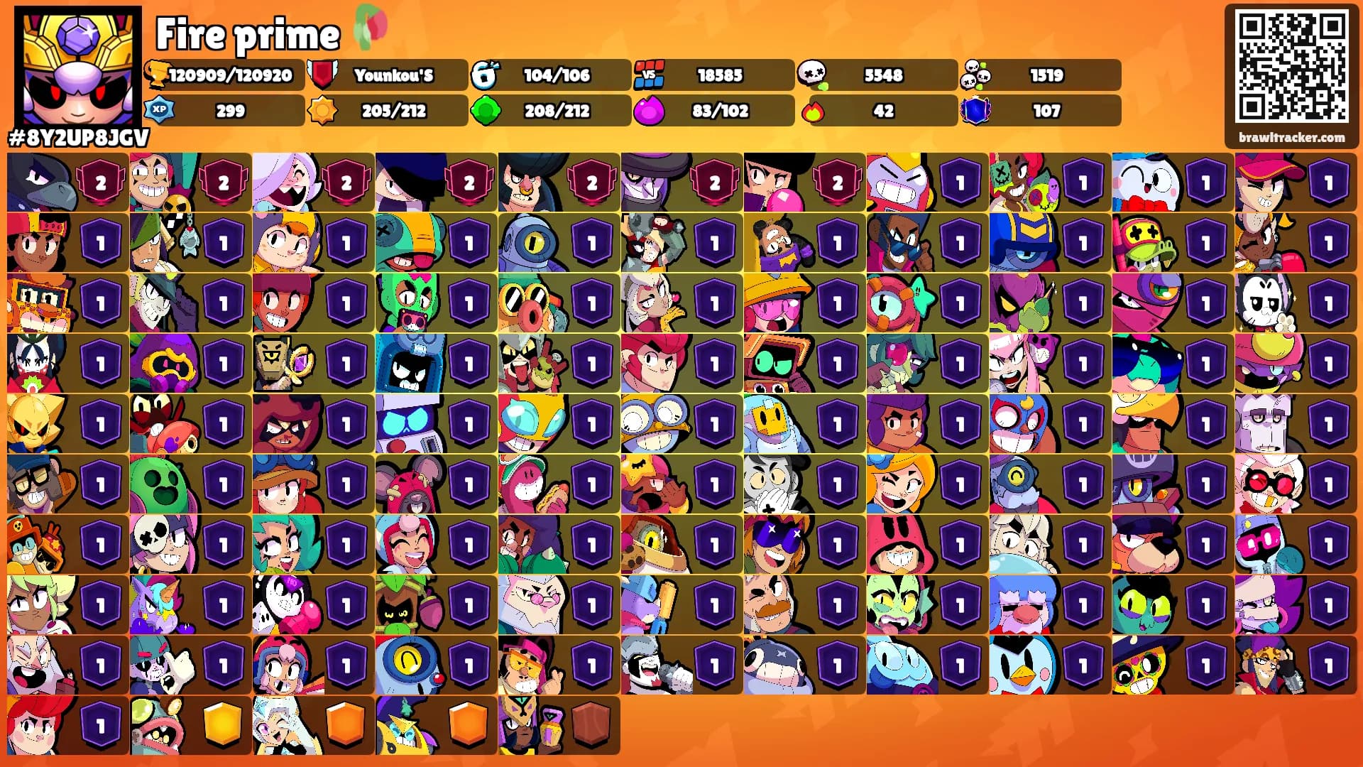 Fire prime 🥀's Ranks