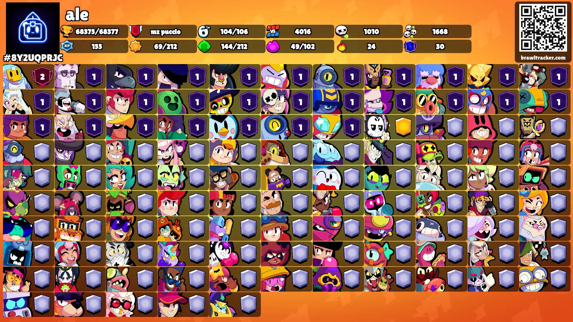 ale's Ranks