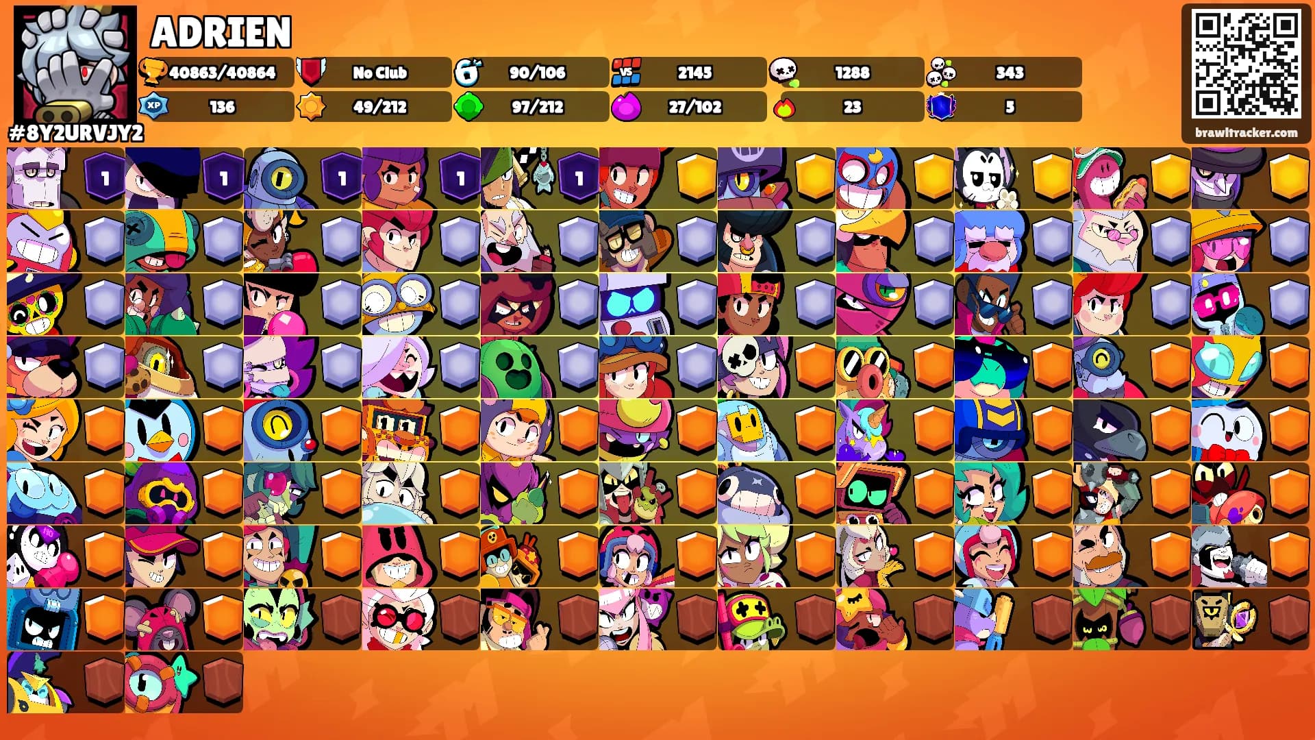 ADRIEN's Ranks