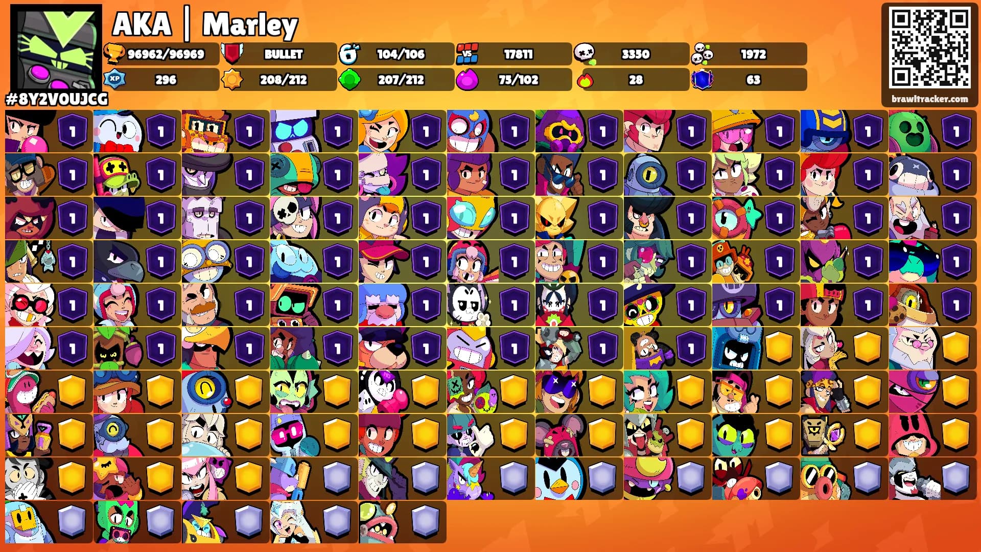 AKA | Marley's Ranks
