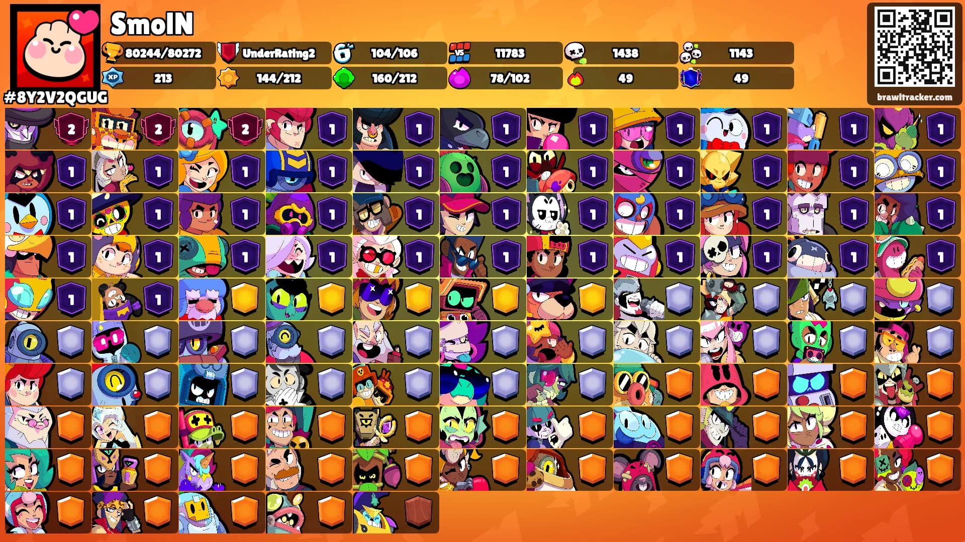 SmolN's Ranks