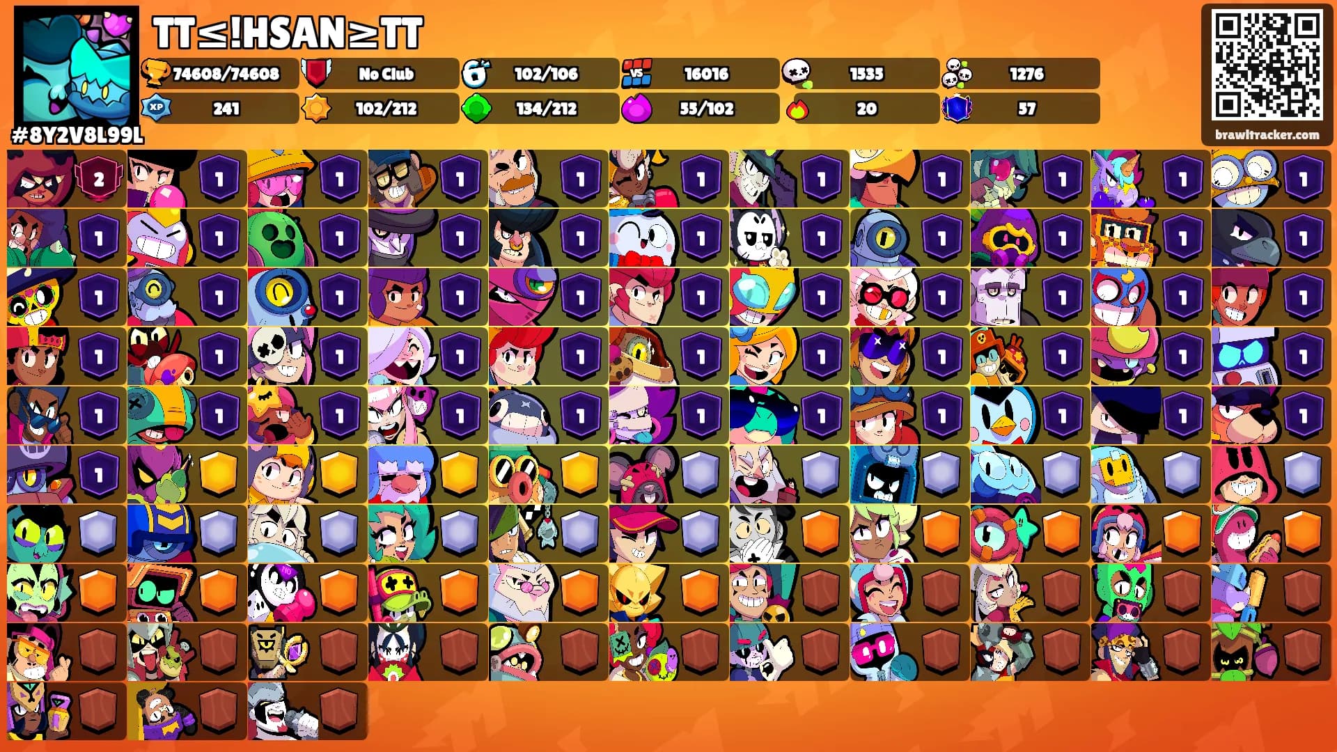 TT≤!HSAN≥TT's Ranks