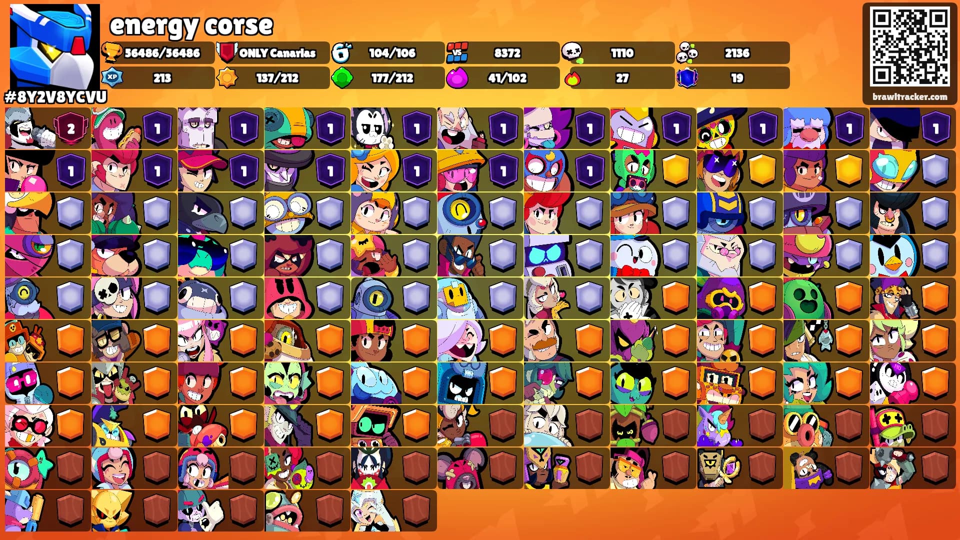 energy corse's Ranks