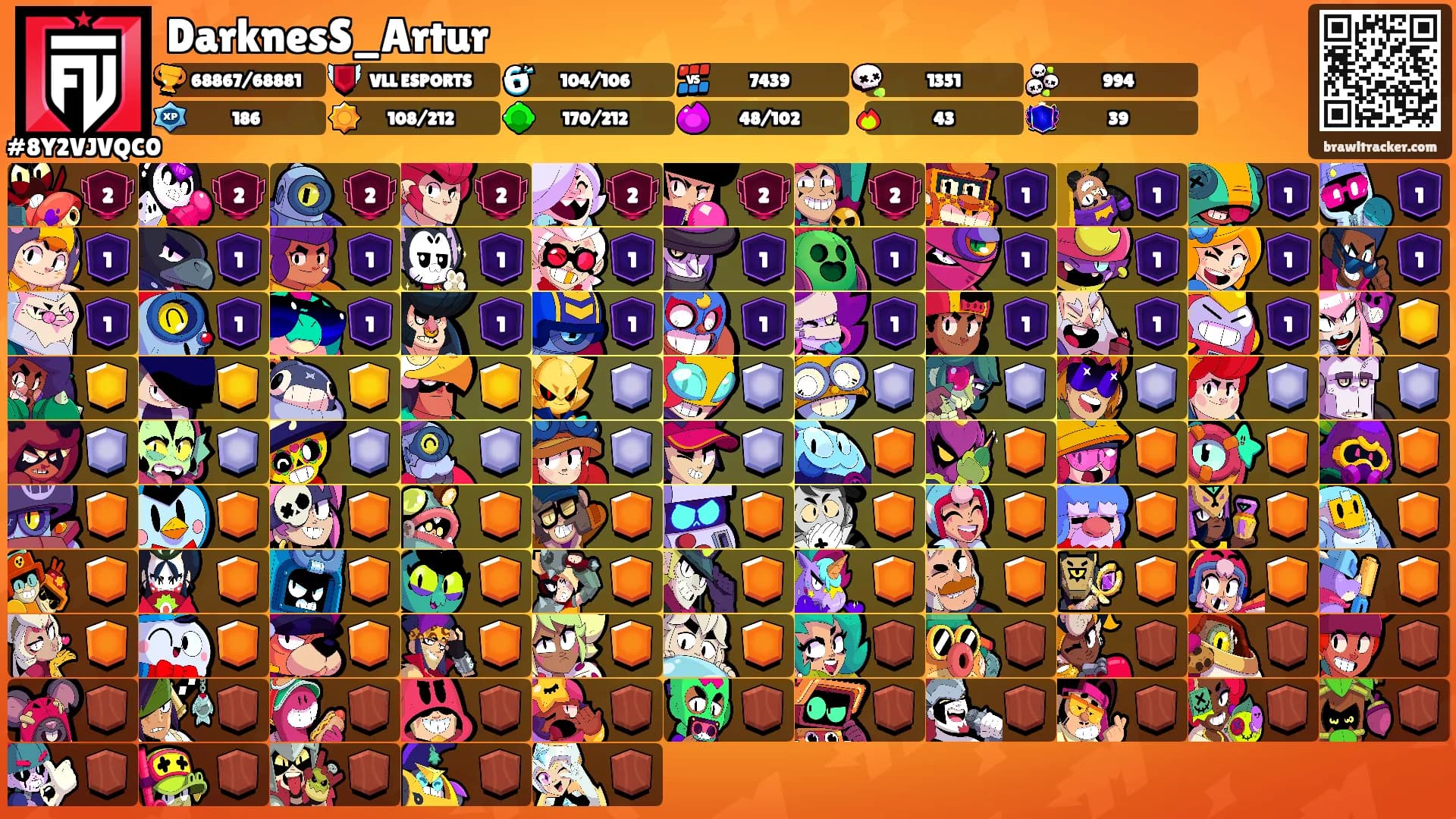 DarknesS_Artur's Ranks