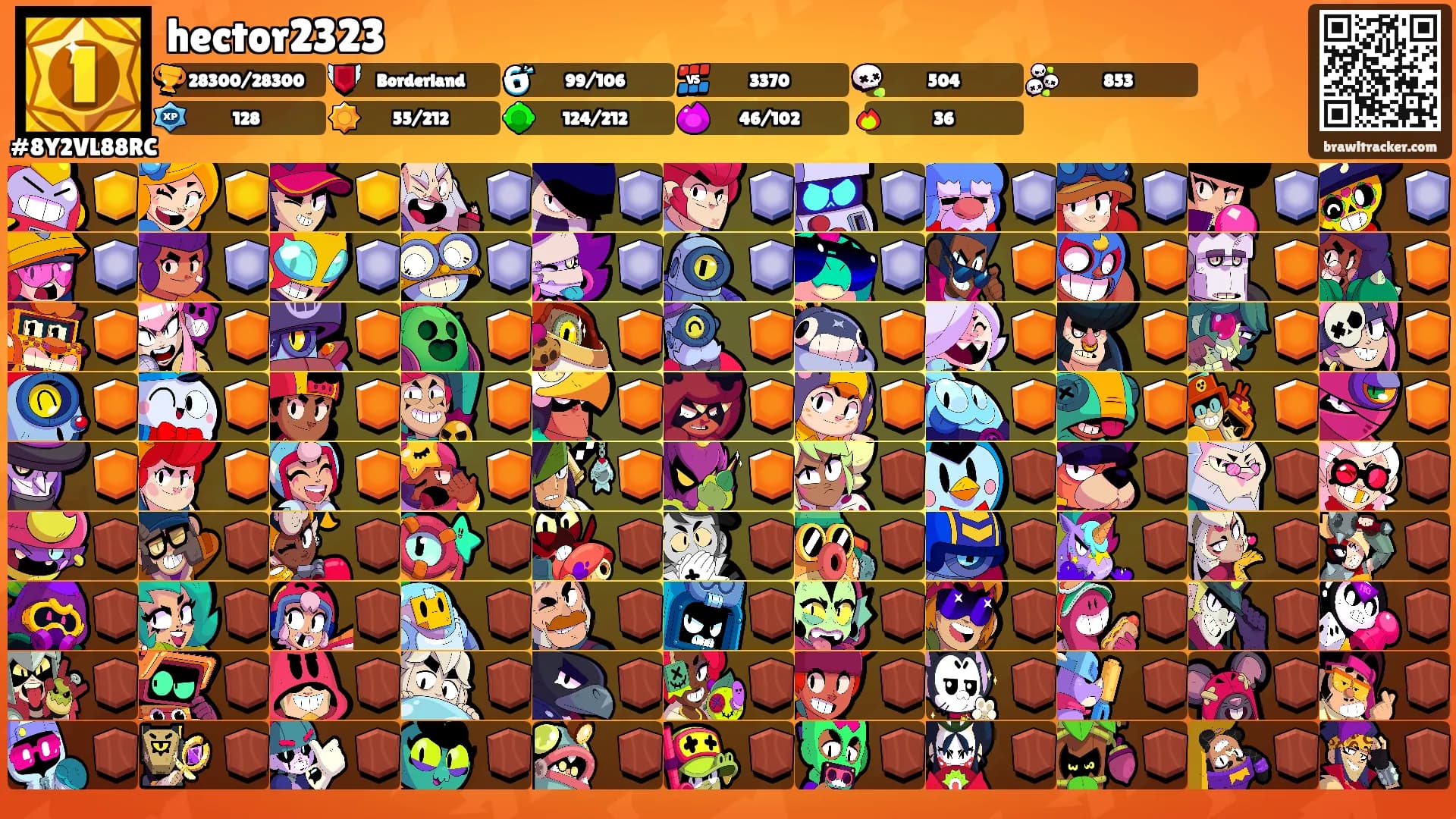 hector2323's Ranks