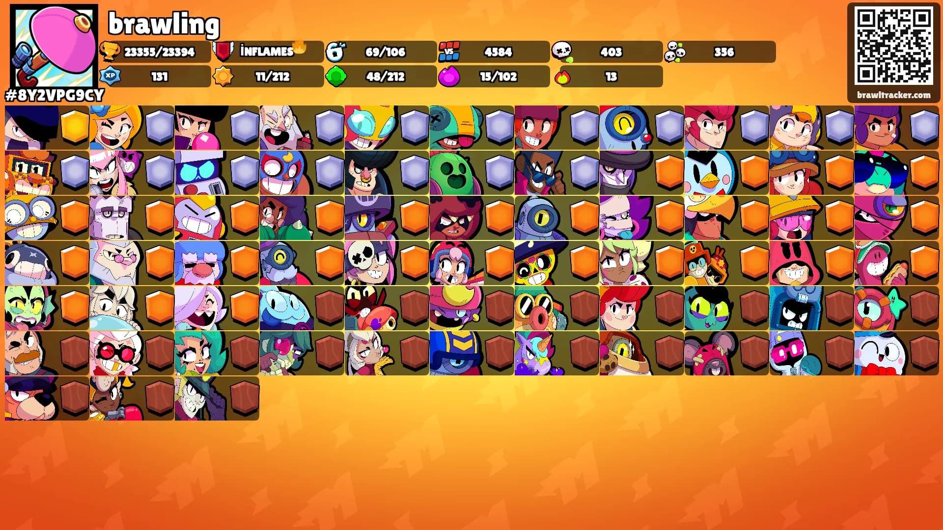 brawling's Ranks