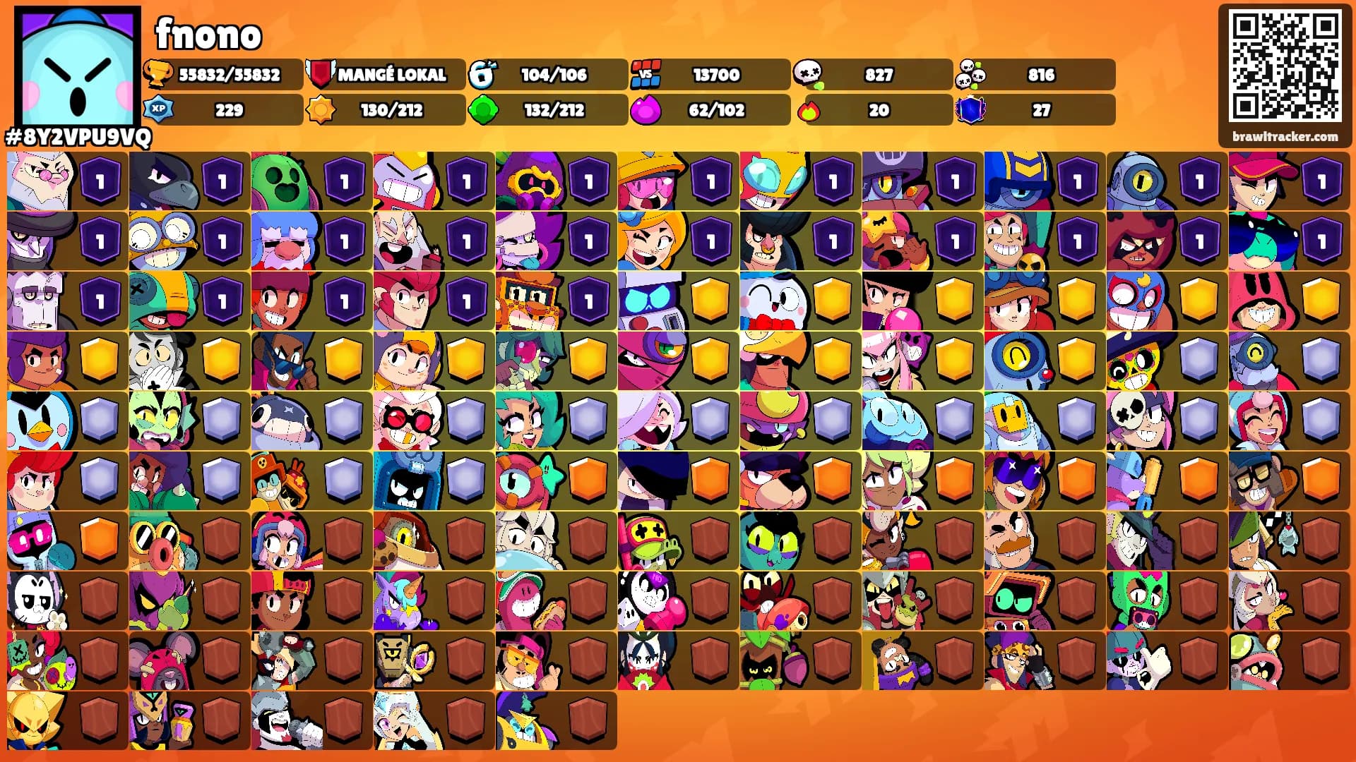 fnono's Ranks