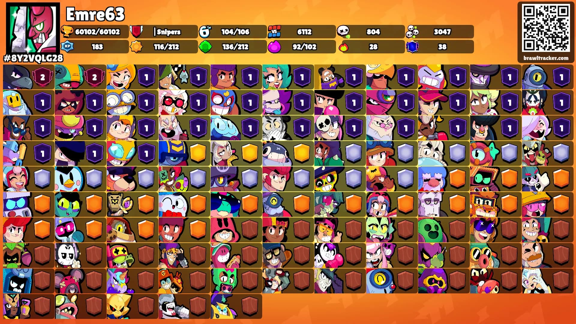 Emre63's Ranks