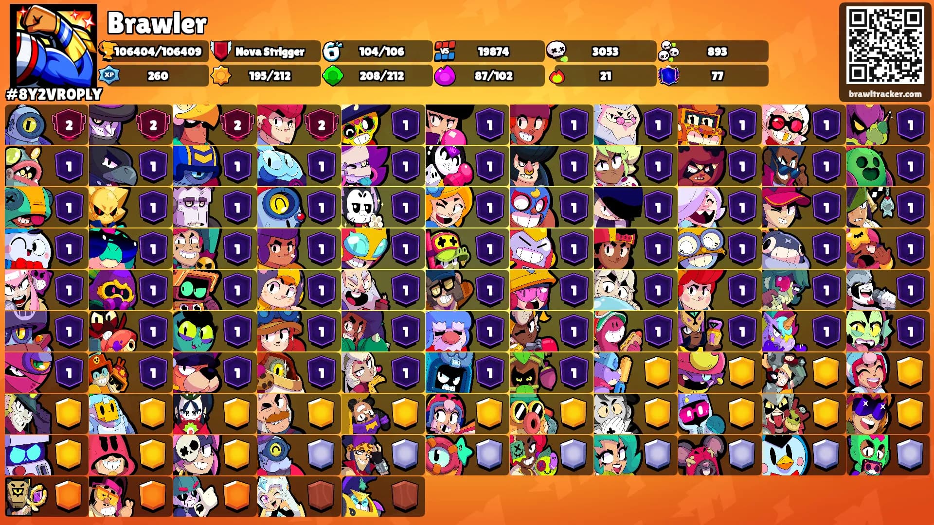 Brawler's Ranks