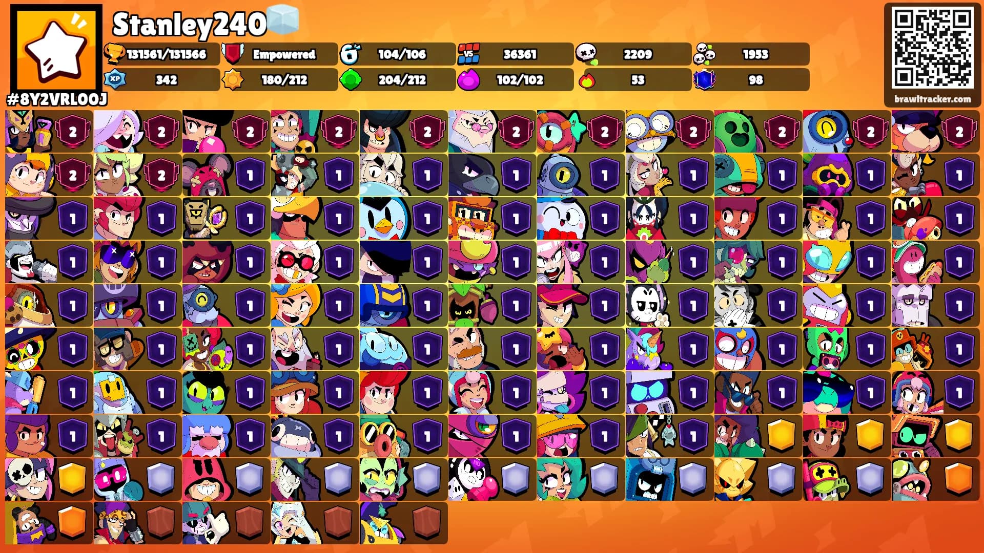 Stanley240🧊's Ranks