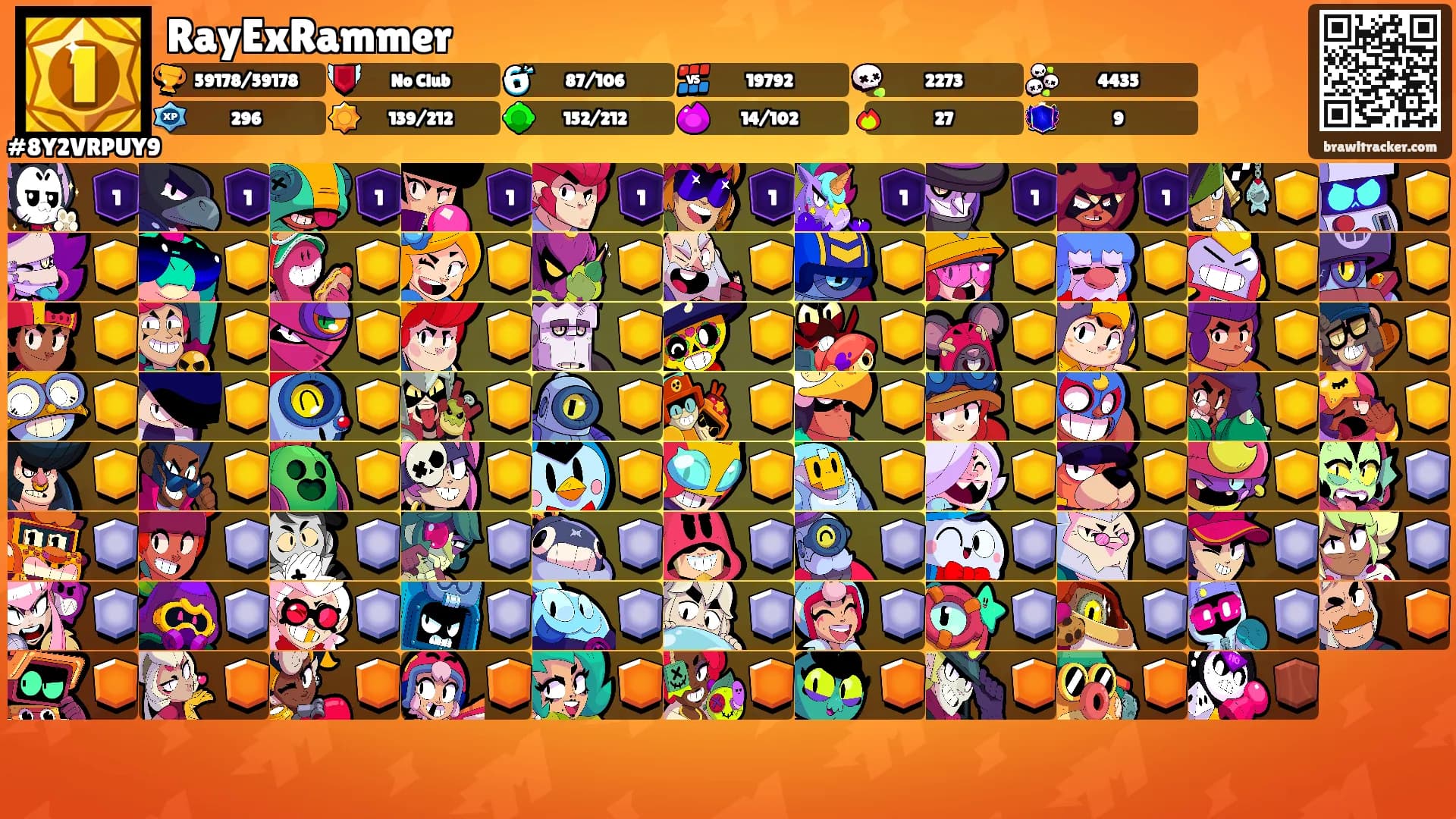 RayExRammer's Ranks