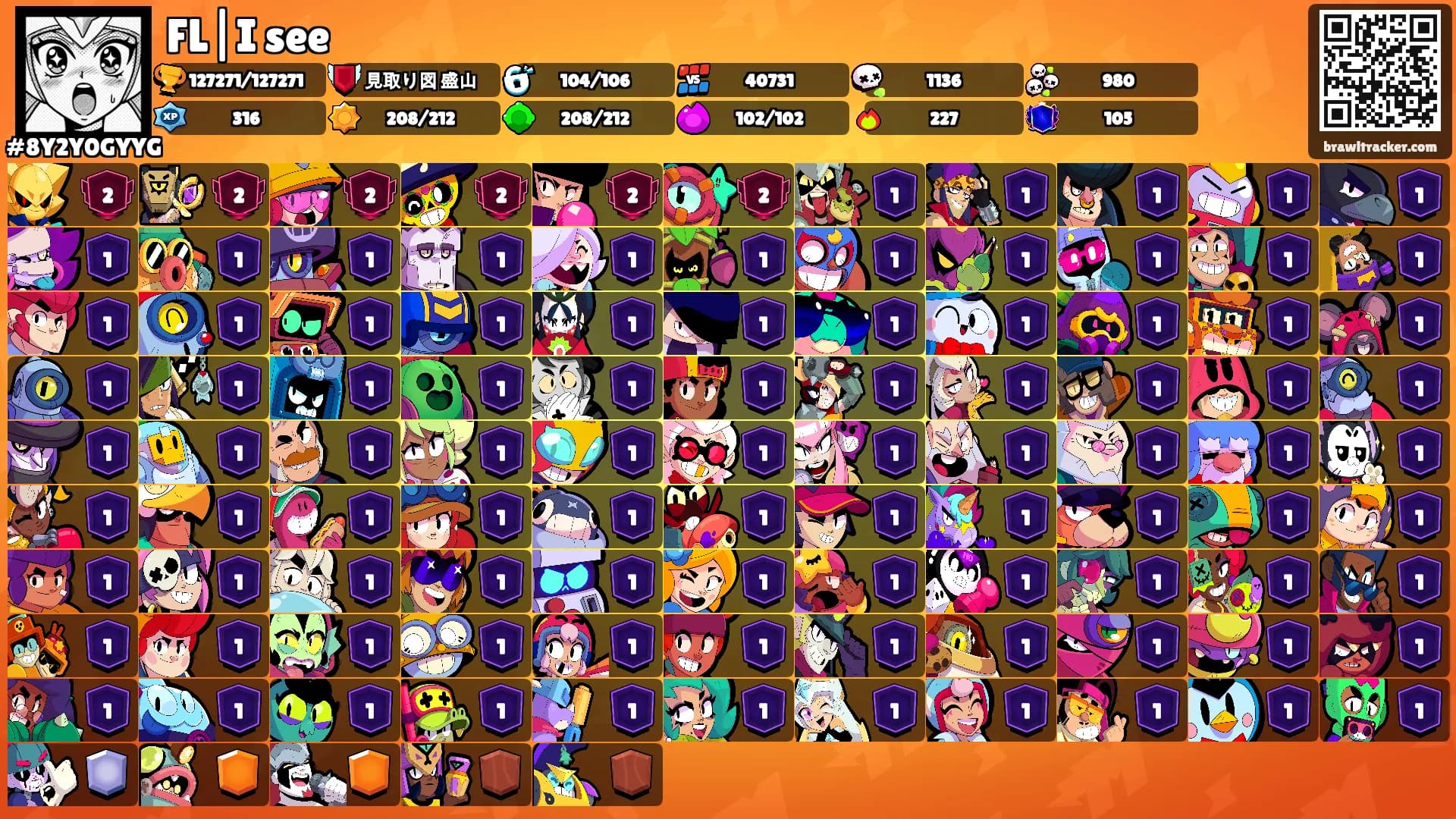FL|I see's Ranks
