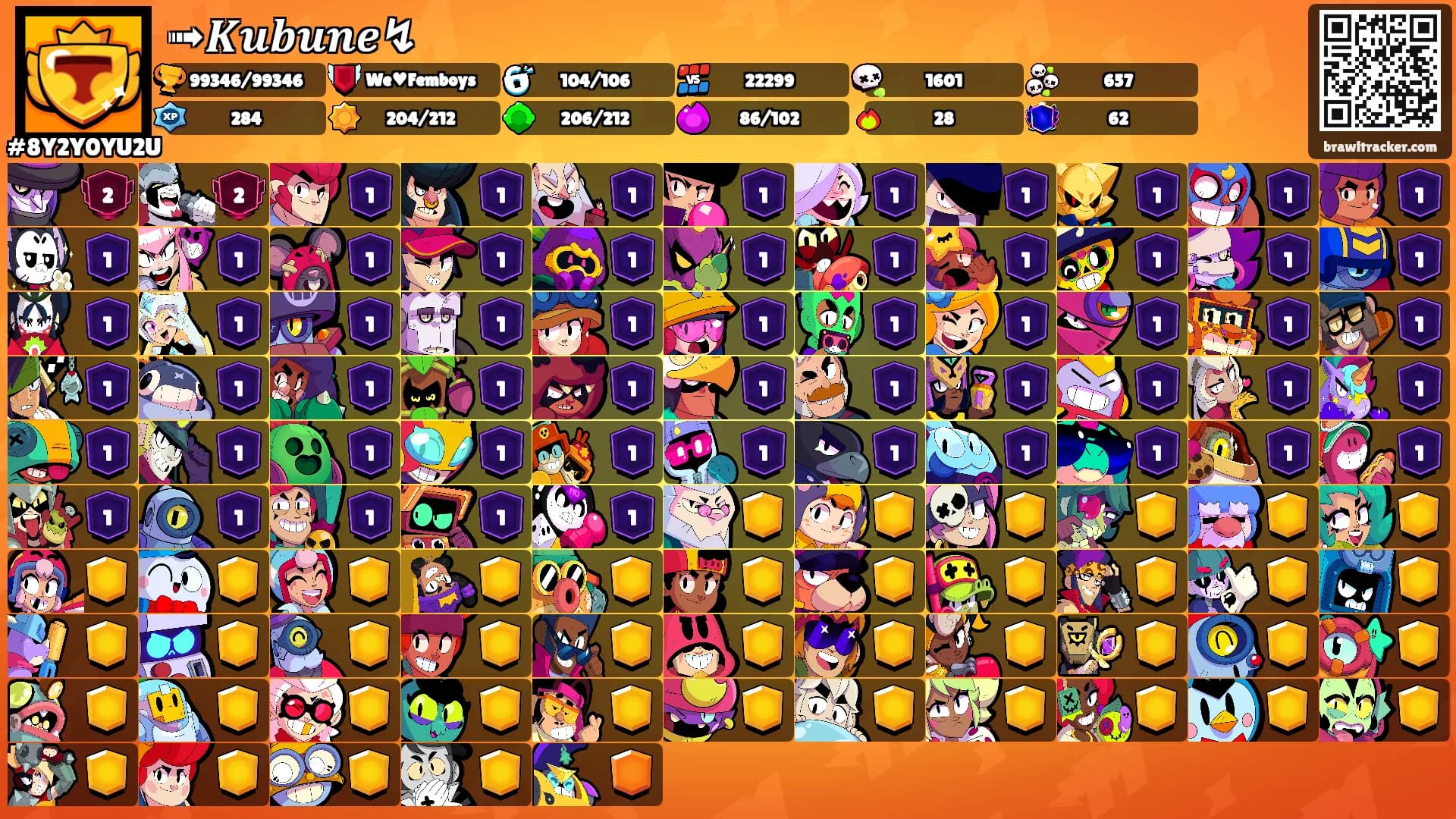 ➟𝑲𝒖𝒃𝒖𝒏𝒆↯'s Ranks