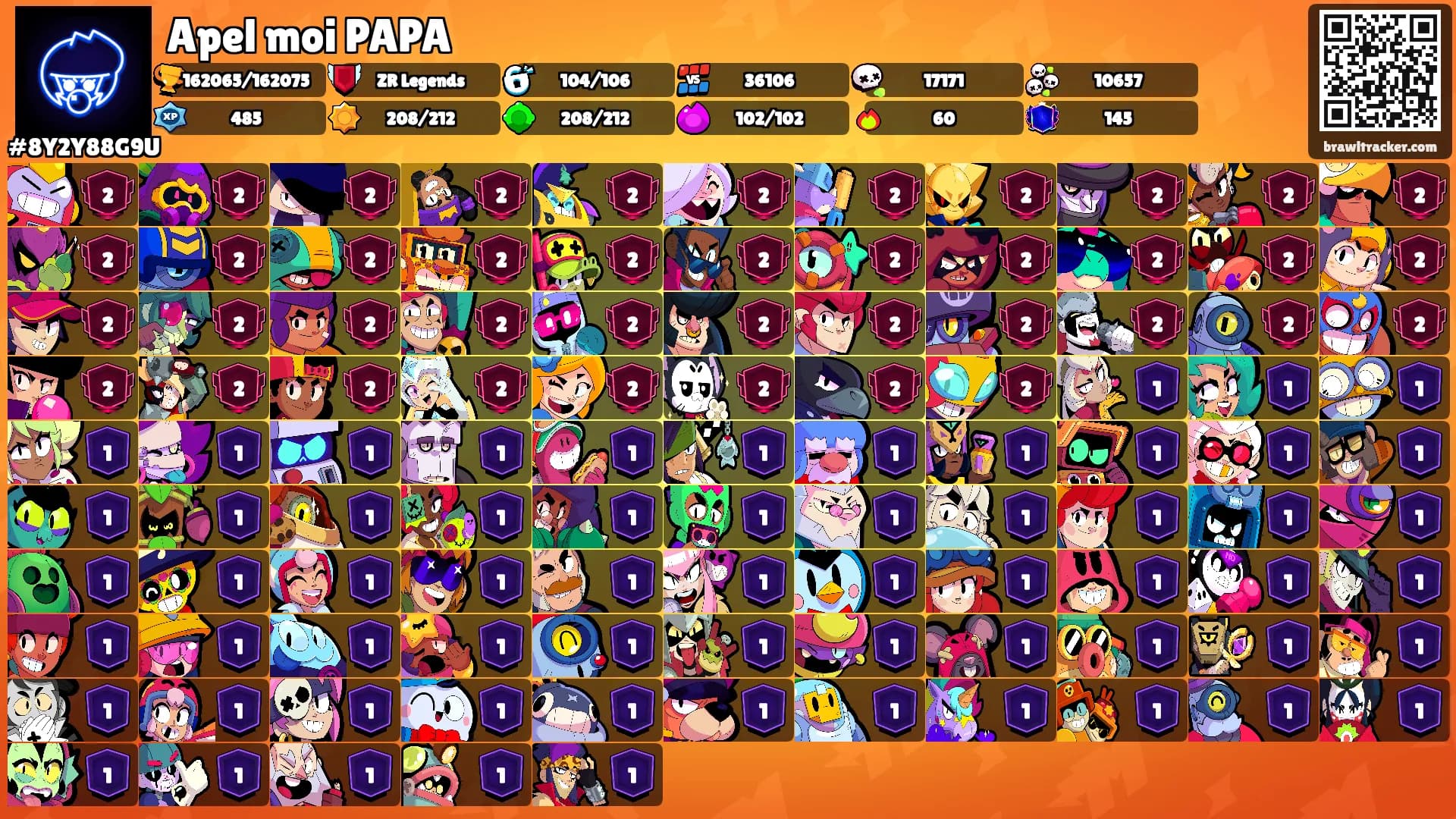 Apel moi PAPA's Ranks