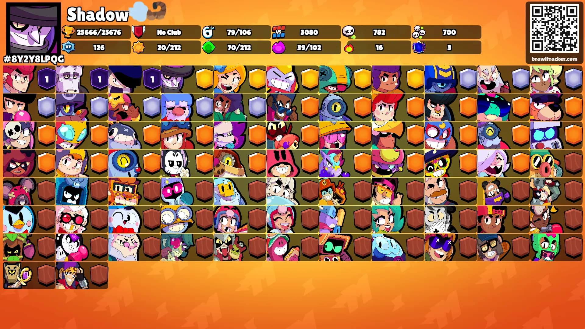 Shadow💨🦂's Ranks