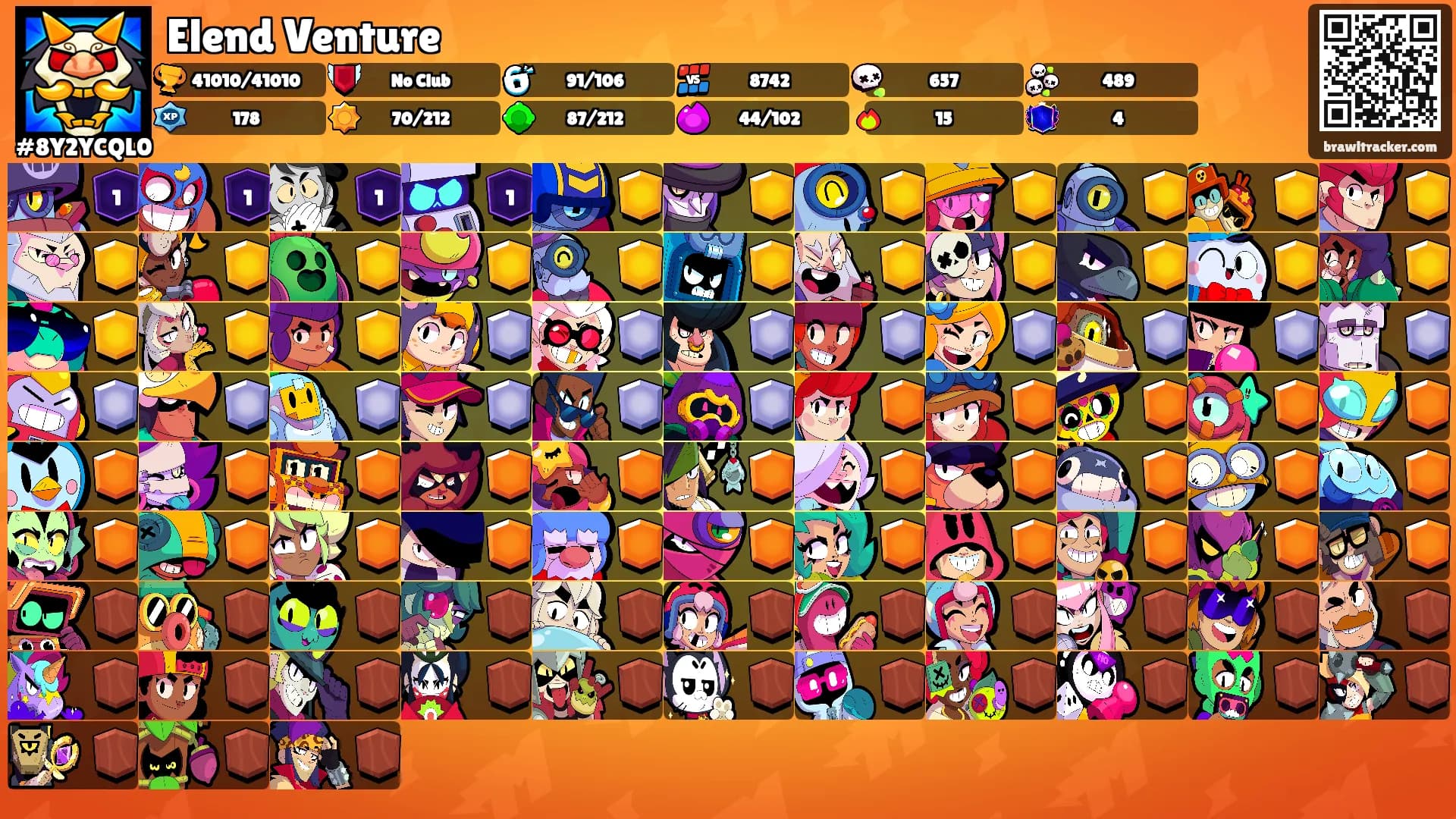 Elend Venture's Ranks