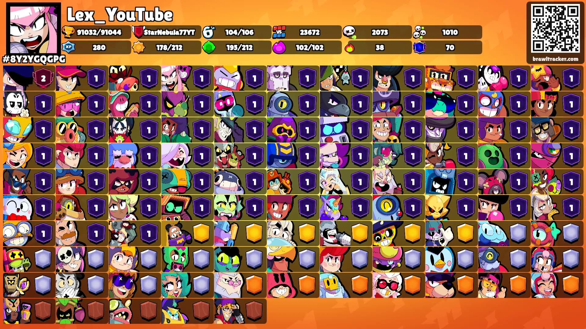 Lex_YouTube's Ranks