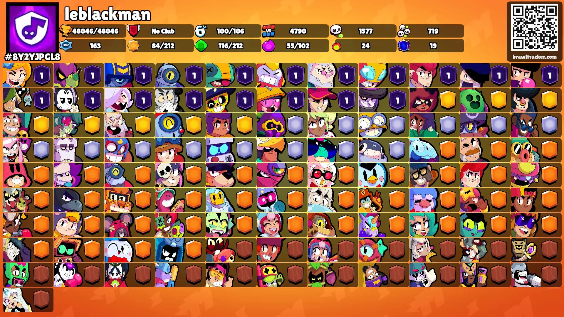 leblackman's Ranks